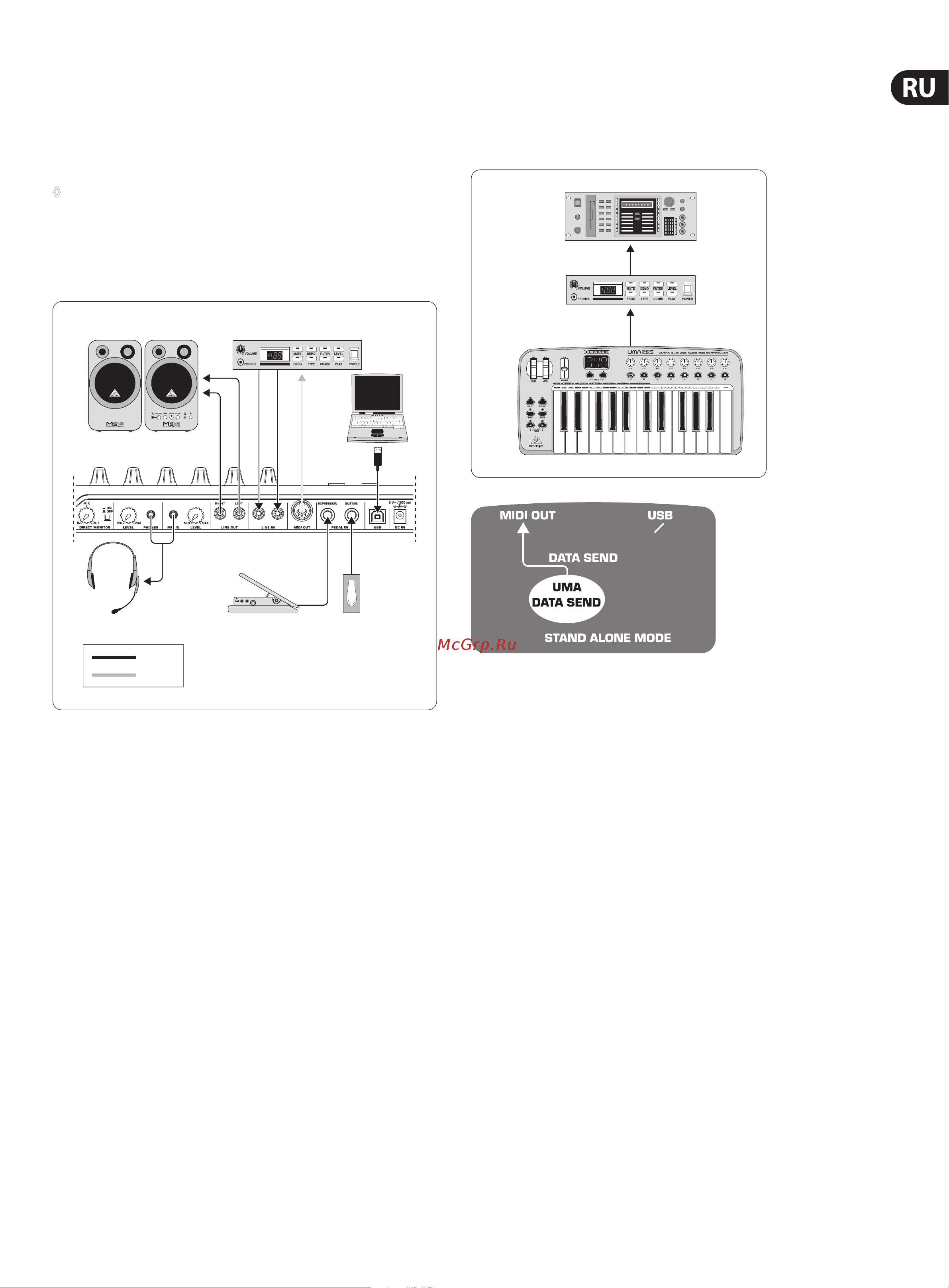 Behringer U-CONTROL UMA25S [5/21] Конфигурация прибора