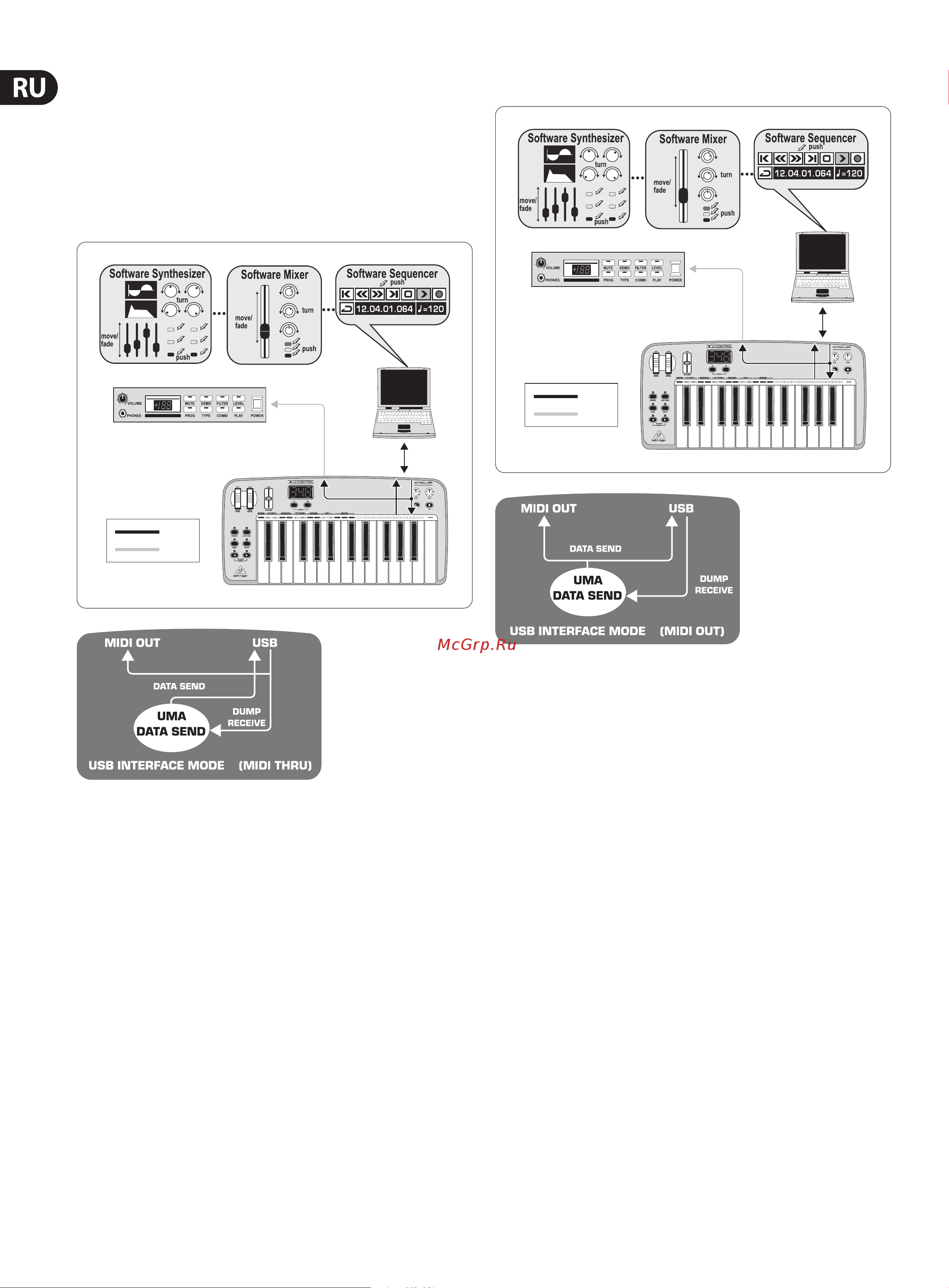 Behringer U-CONTROL UMA25S Руководство по эксплуатации онлайн [6/21] 777662