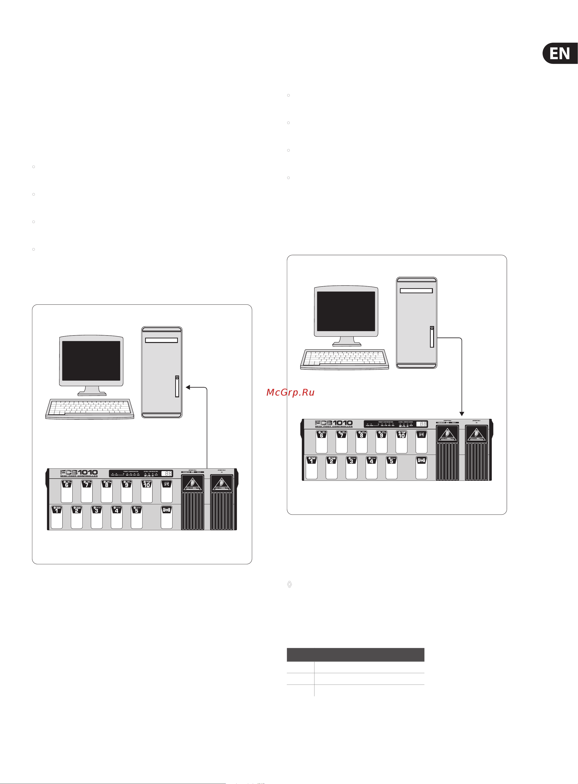 Behringer FCB1010 [11/16] Data storage