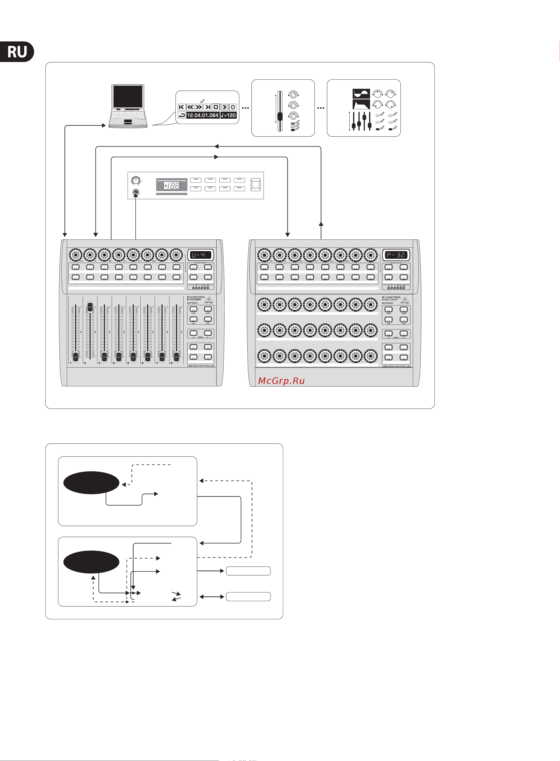Behringer B-CONTROL FADER BCF2000 Руководство по эксплуатации онлайн [10/24] 777665