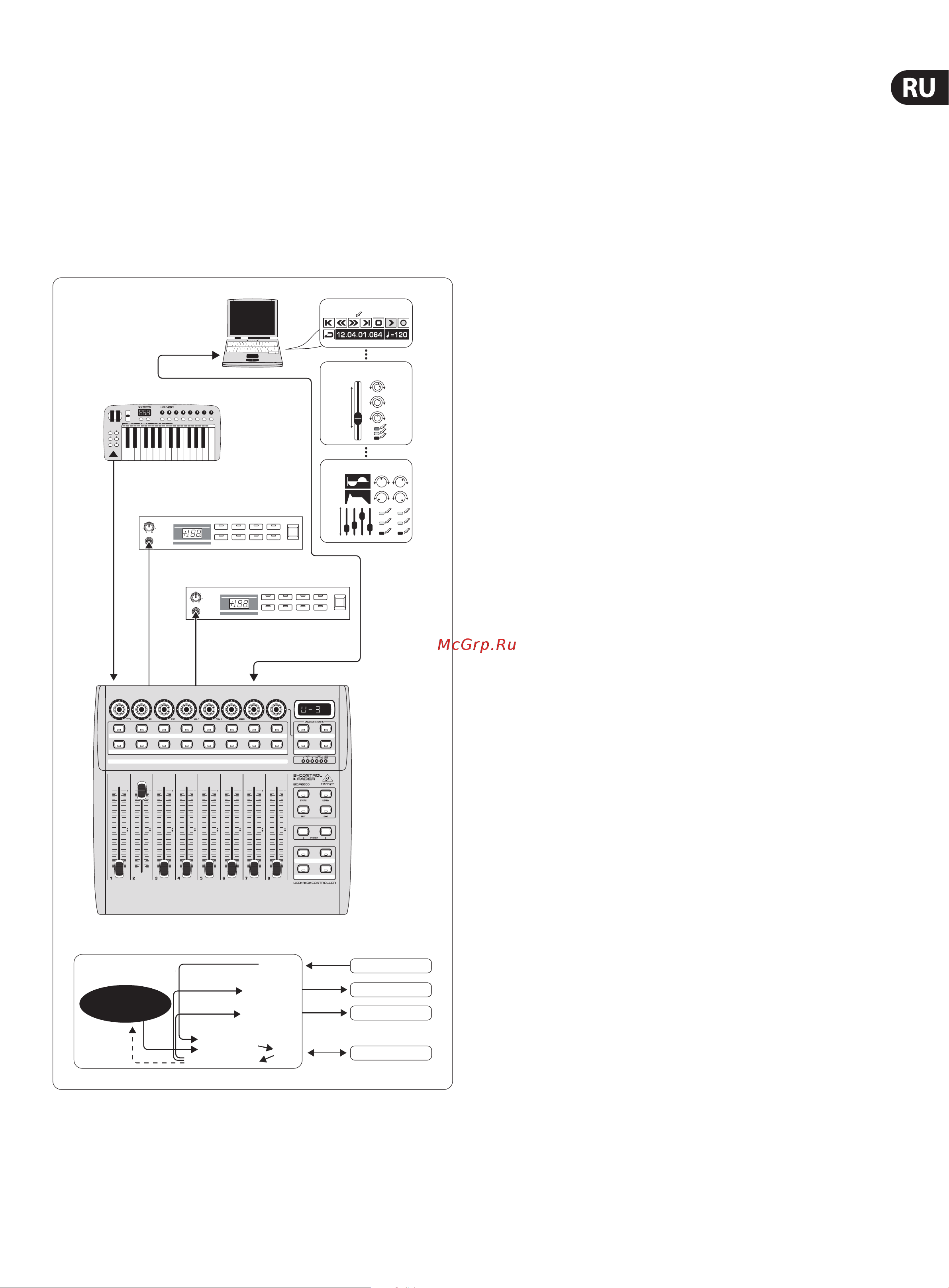 Behringer B-CONTROL FADER BCF2000 [9/24] B control передает ваши данные по usb на компьютер доступность параметрической обратной связи с компьютера на b control зависит от управляемых программ в этом режиме невозможно управлять midi экспандерами непосредственно с клавиатуры это применяется только при проигрывании midi треков на секвенсере