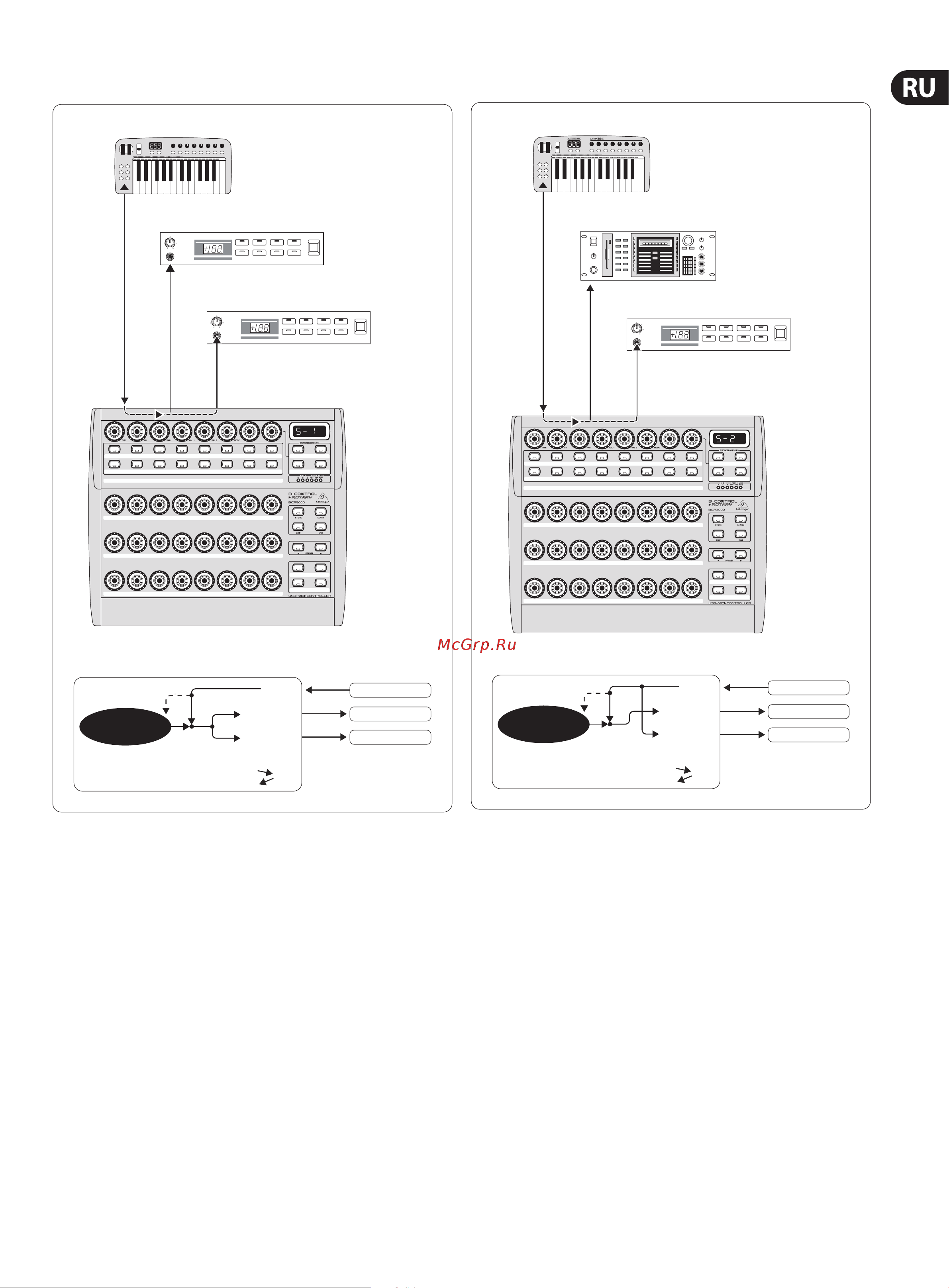 Behringer B-CONTROL ROTARY BCR2000 Руководство по эксплуатации онлайн [11/24] 777666
