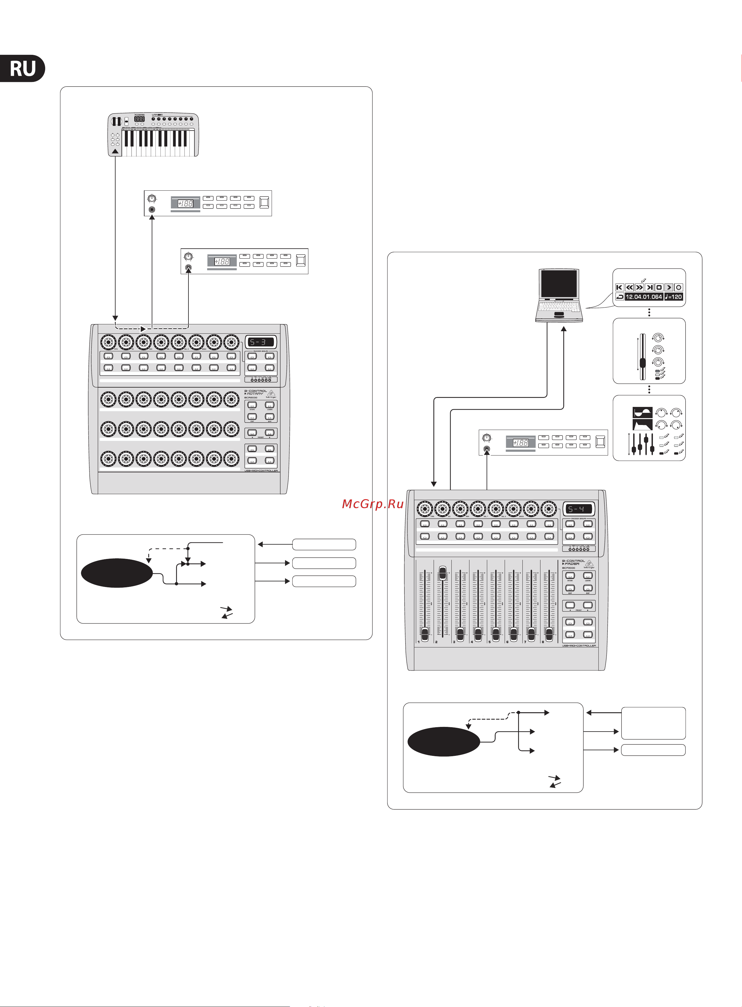 Behringer B-CONTROL ROTARY BCR2000 Руководство по эксплуатации онлайн [12/24] 777666