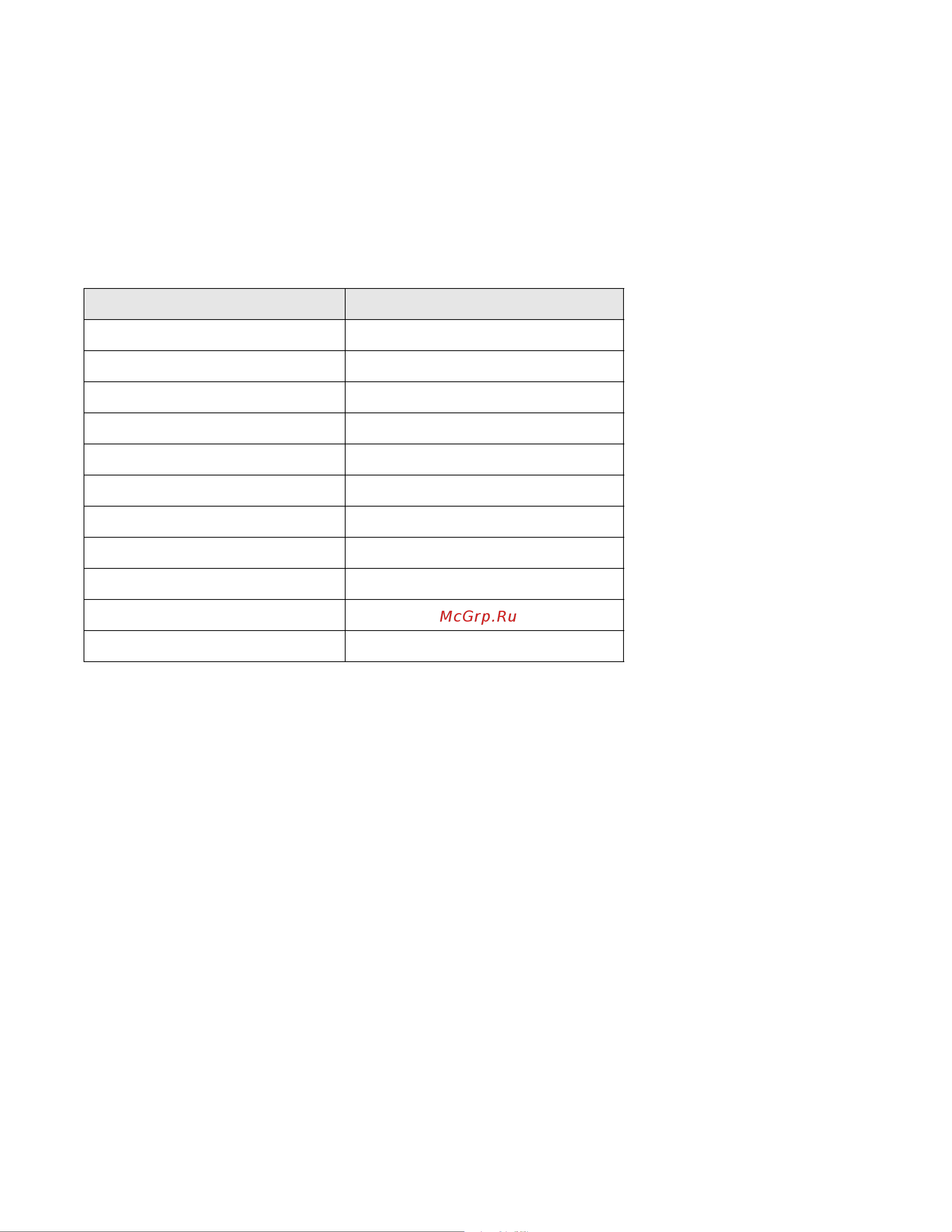 M-Audio Keystation Mini 32 [28/45] Full reset