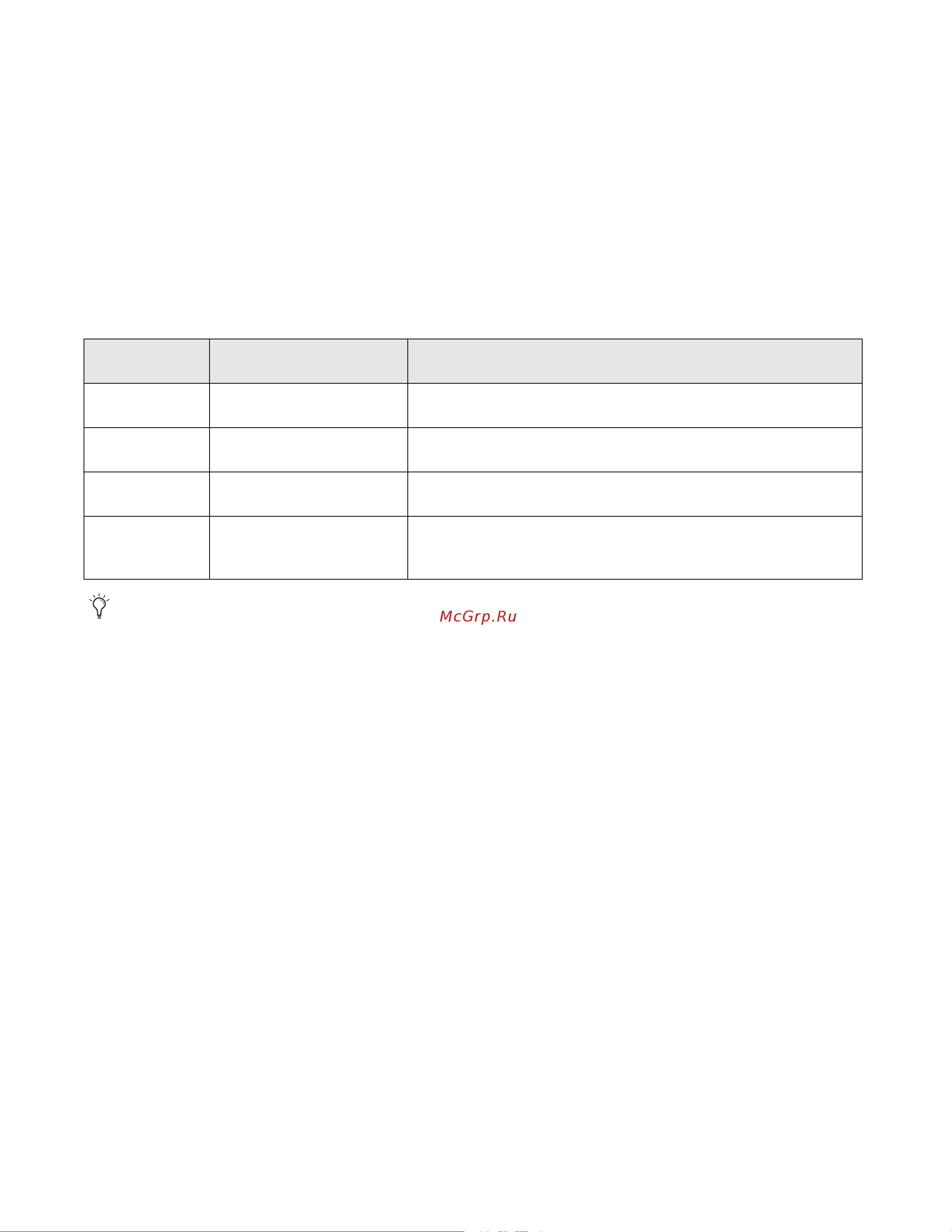M-Audio Keystation Mini 32 [37/45] Channel pressure is not an rpn message however it is an additional effect message defined in the general midi specification and this is why we have included it in appendix e midi message definitions