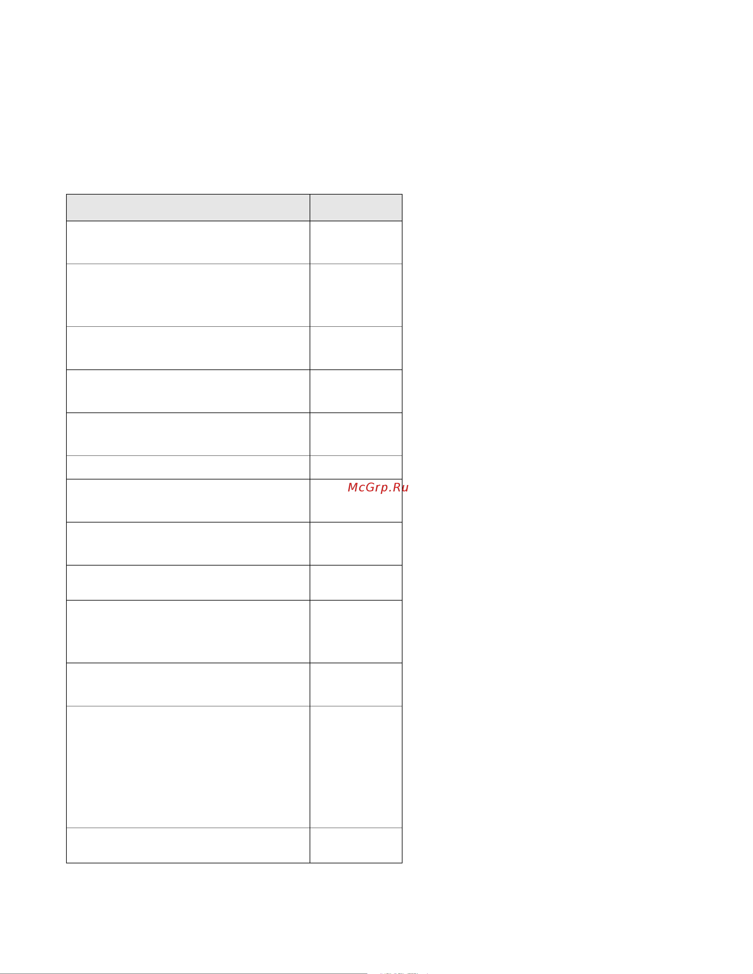 M-Audio Keystation Mini 32 [40/45] Appendix i midi implementation chart