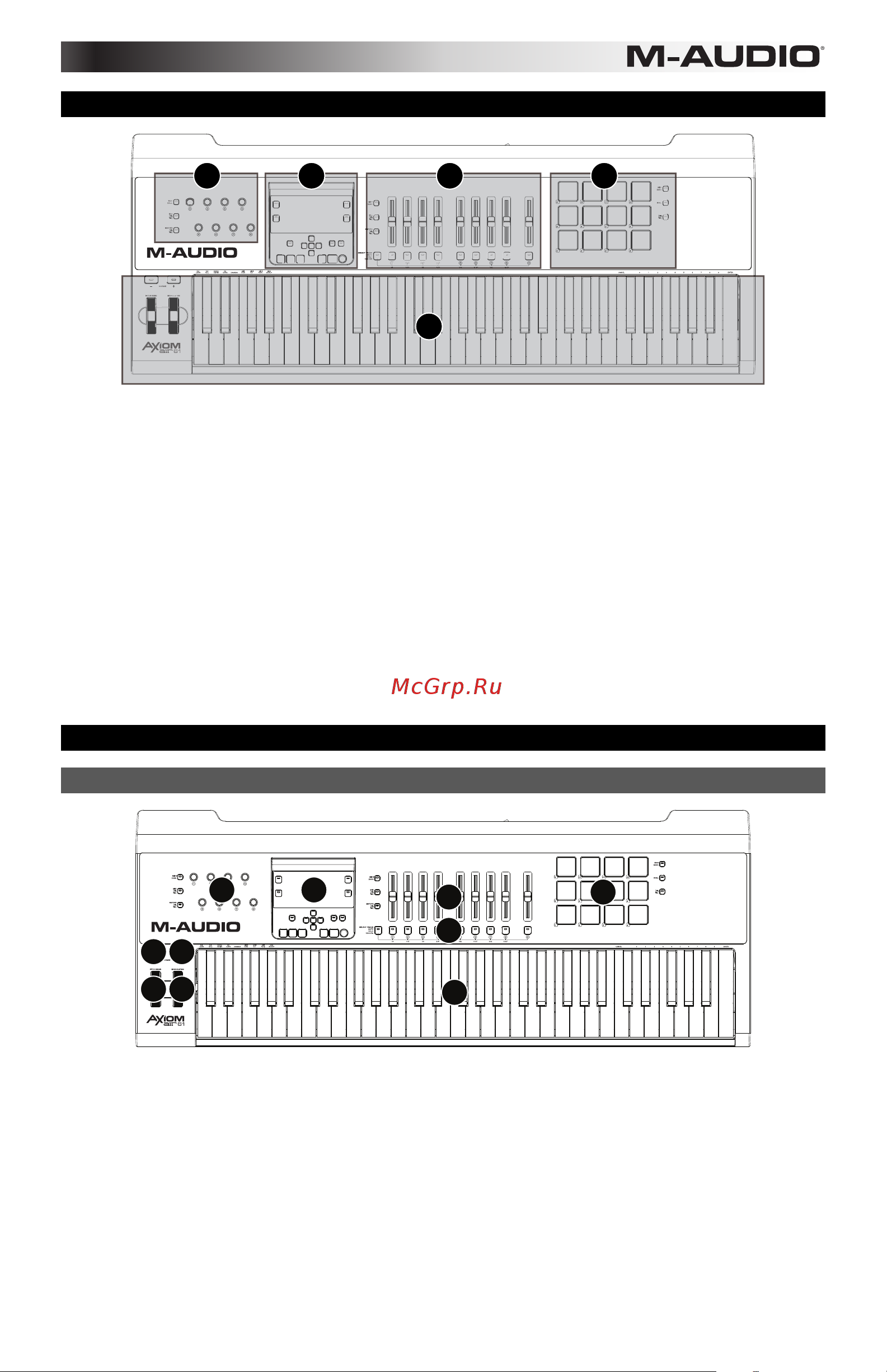 M-Audio Axiom AIR 61 [37/60] Comandi e collegamenti pannello superiore