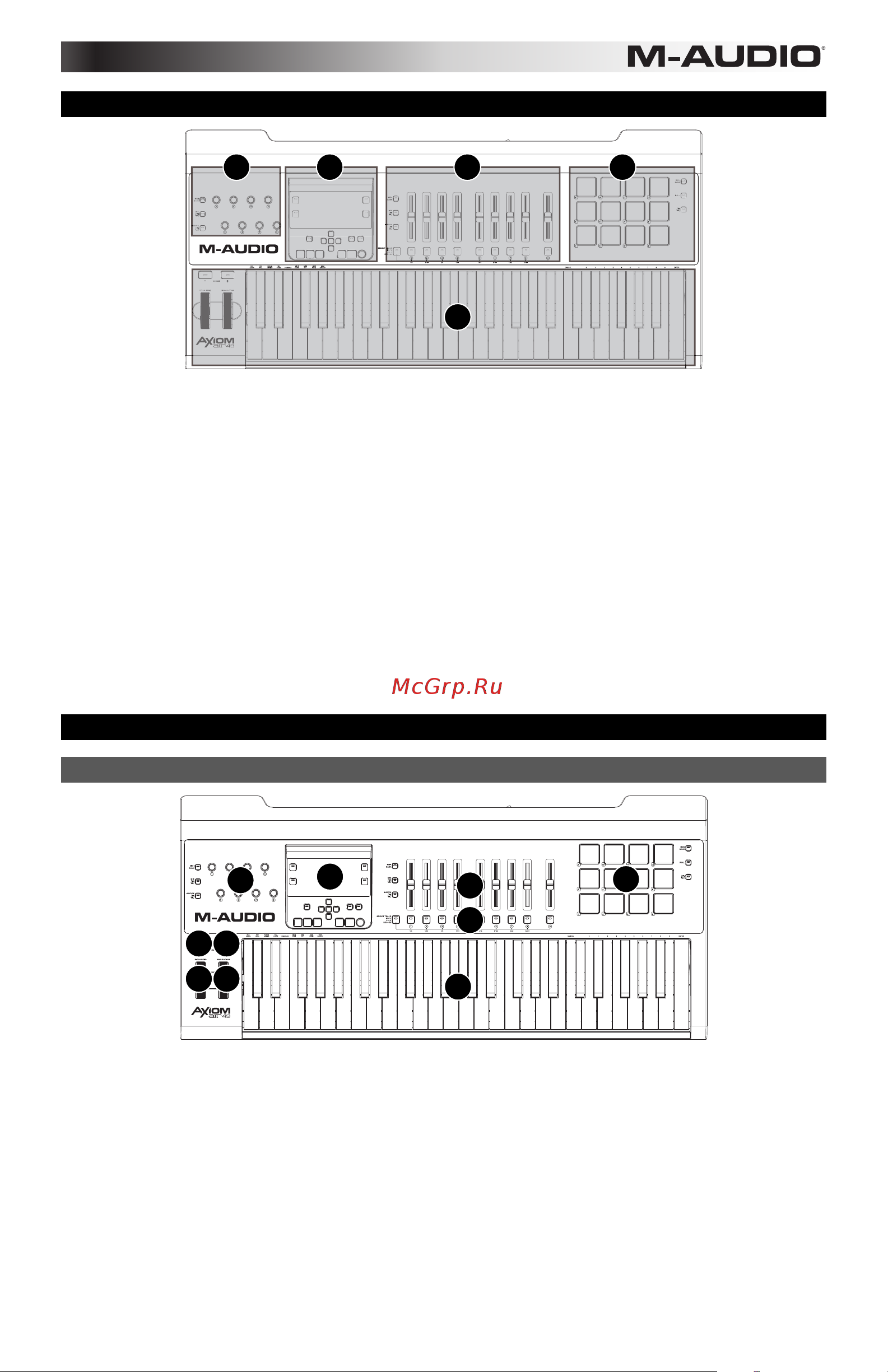 M-Audio Axiom AIR 49 [15/60] Controles y conexiones panel superior