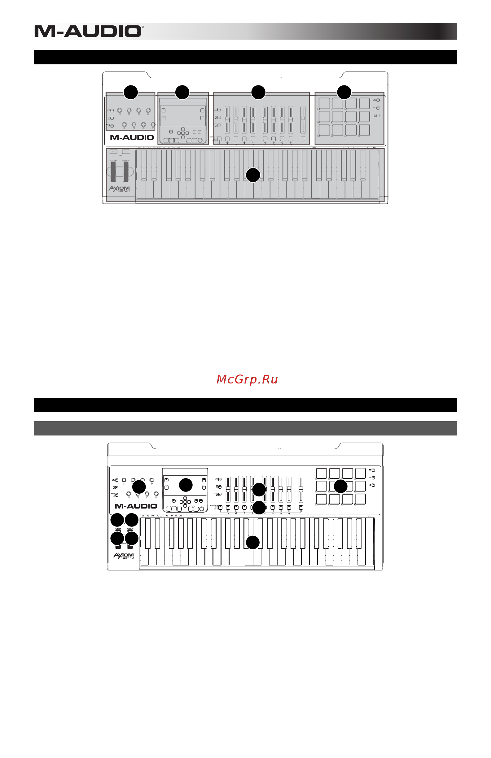 M-Audio Axiom AIR 49 [26/60] Commandes et connectiques panneau supérieur