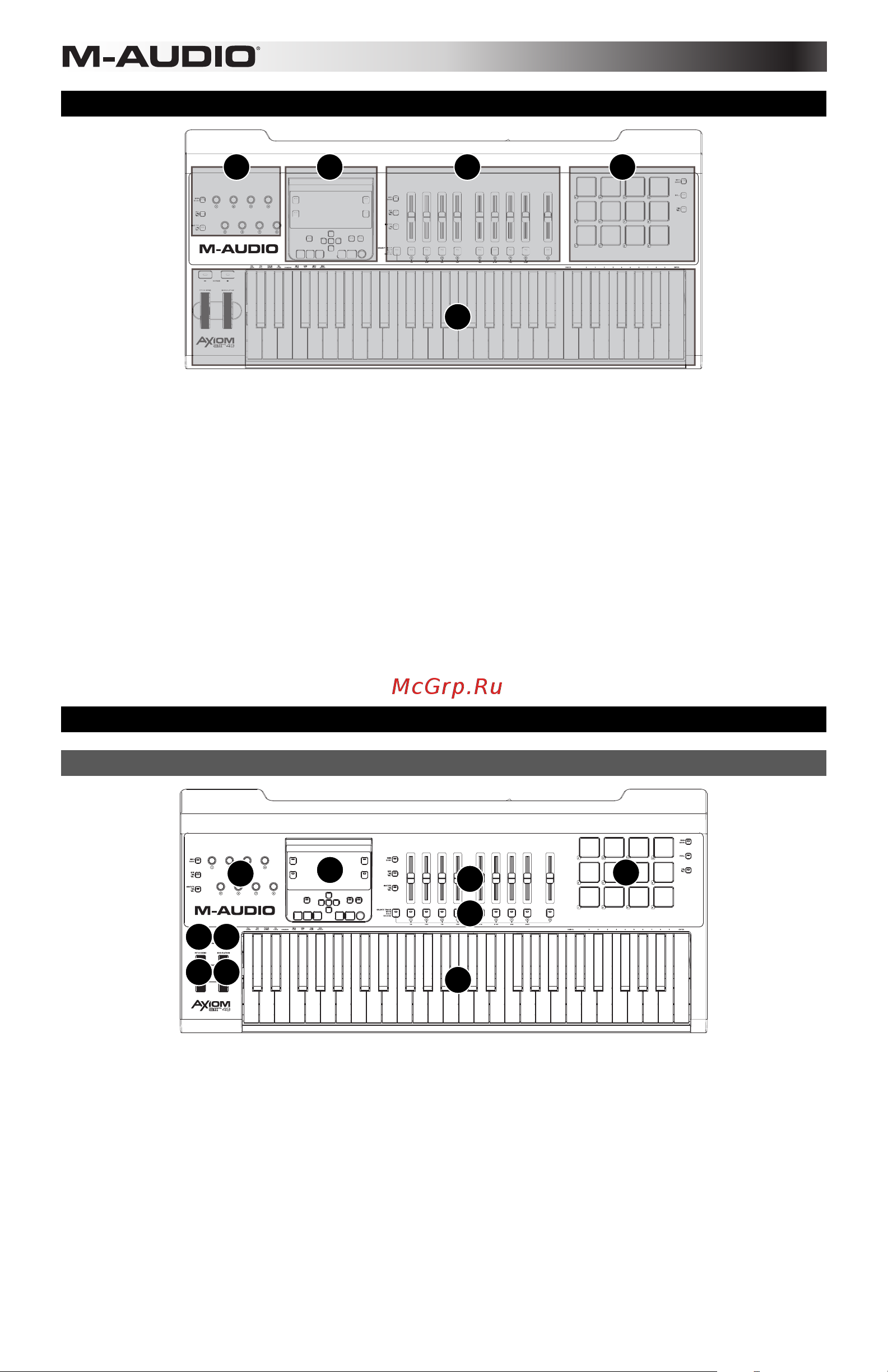 M-Audio Axiom AIR 49 [4/60] Controls connections top panel