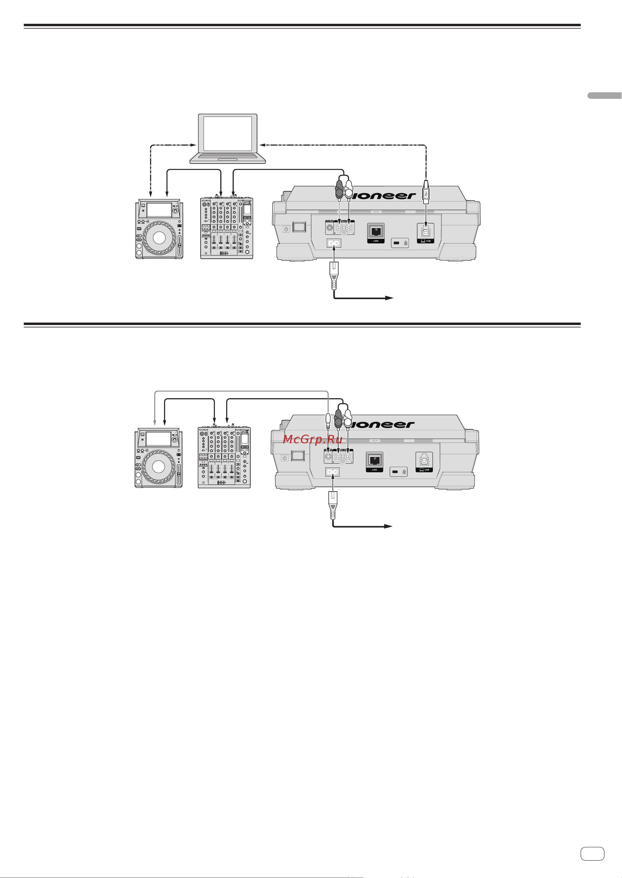 Pioneer XDJ-1000 [11/42] Использование программного обеспечения dj других марок