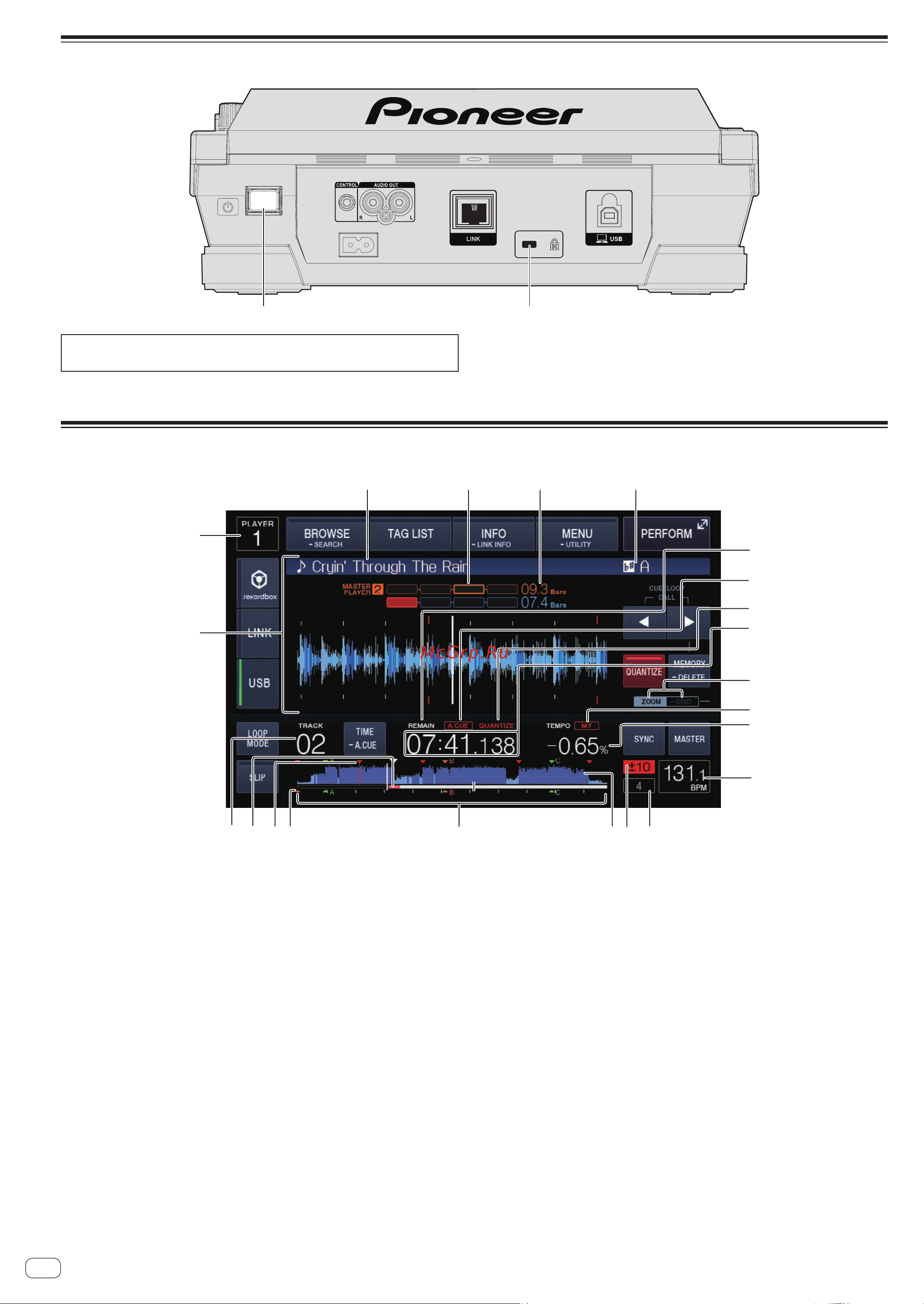 Pioneer XDJ-1000 [14/42] Задняя панель