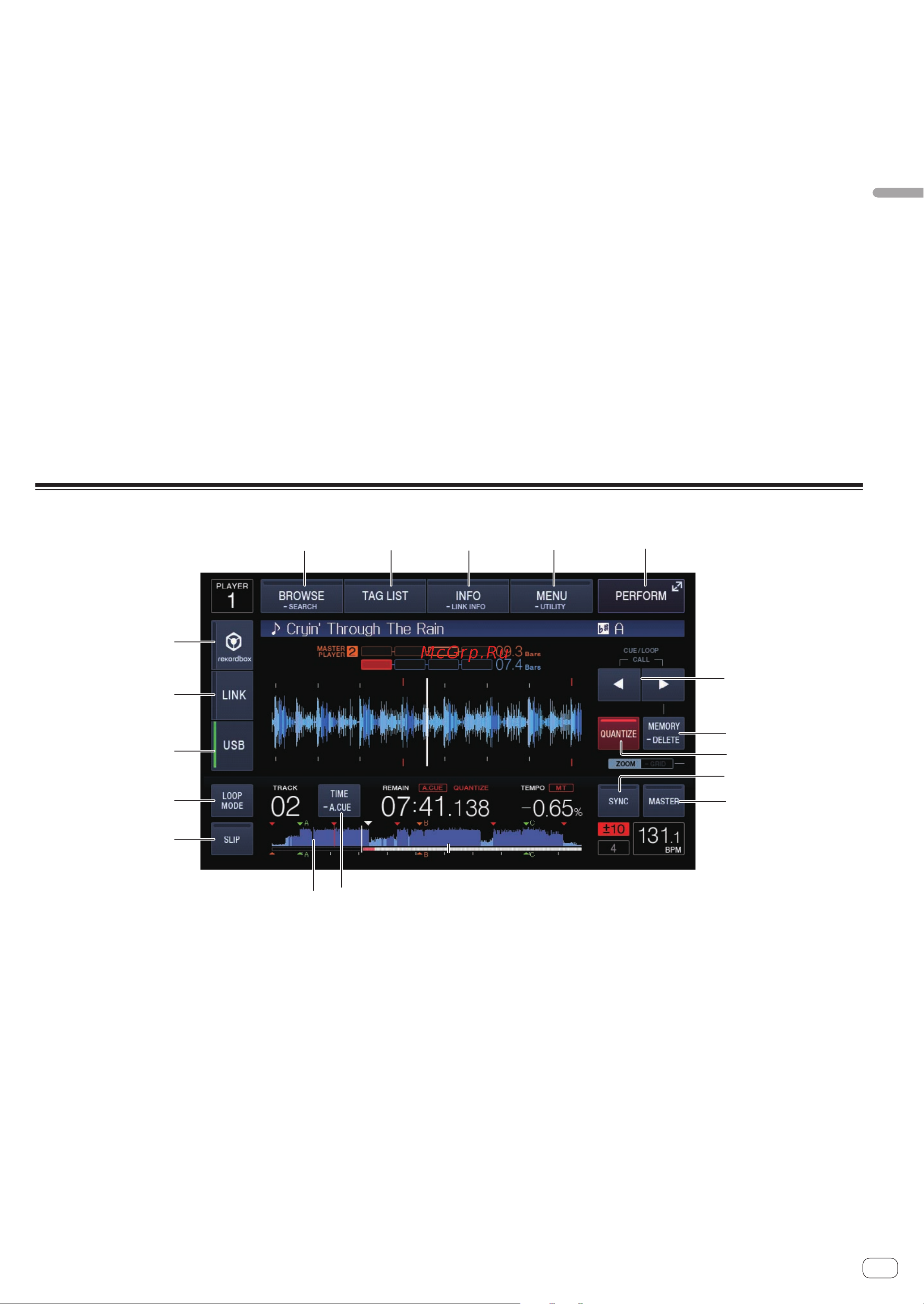 Pioneer XDJ-1000 [15/42] Экран при нормальном воспроизведении сенсорные клавиши