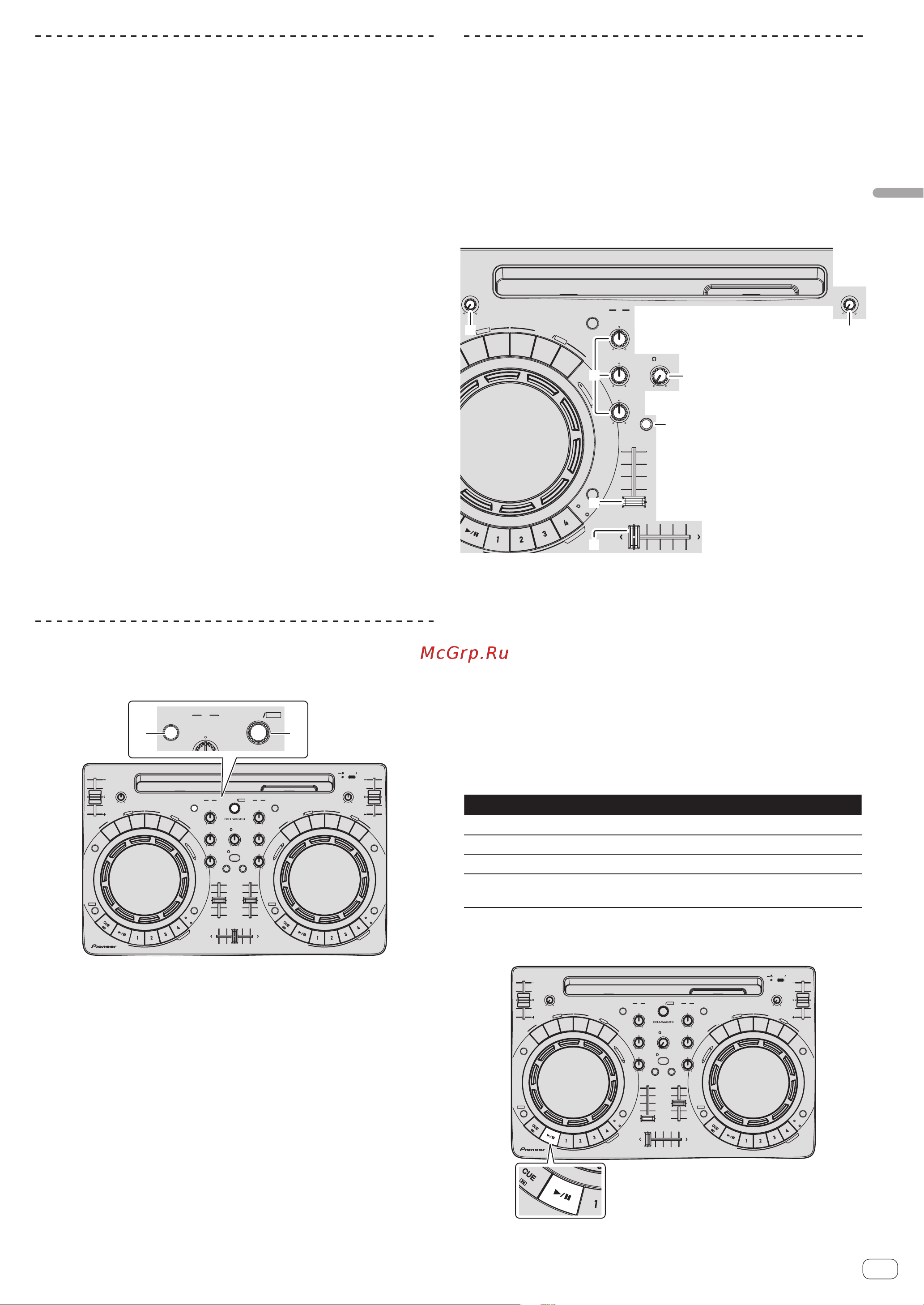 Pioneer DDJ-WeGO3 [19/21] Воспроизведение дорожек и вывод звучания