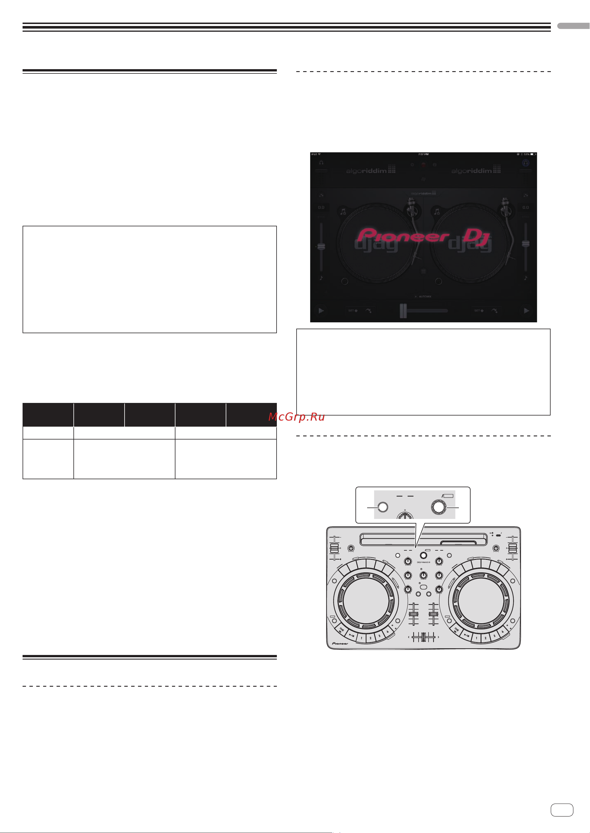 Pioneer DDJ-WeGO3 [3/21] Djay 2 for ipad iphone vjay for ipad iphone