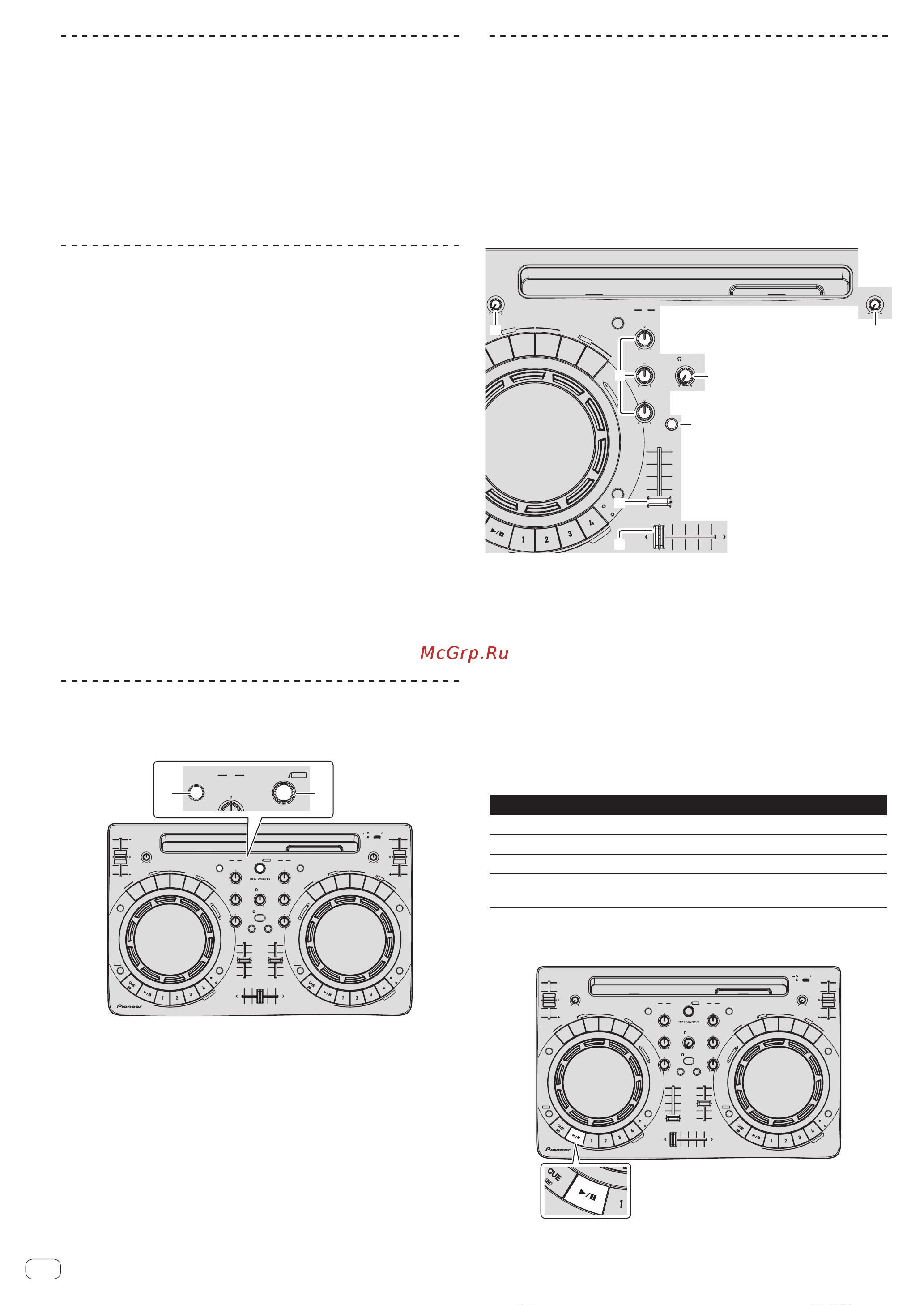 Pioneer DDJ-WeGO3 [6/21] Воспроизведение дорожек и вывод звучания
