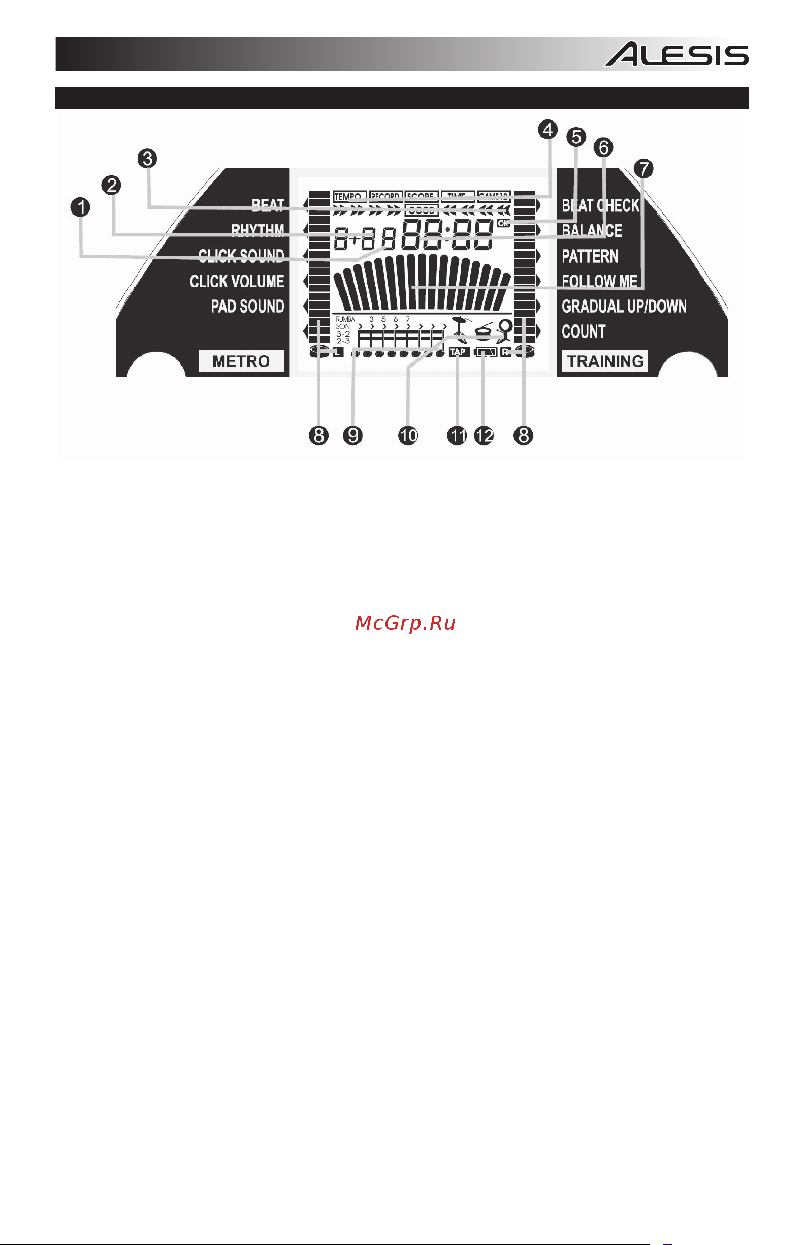 Alesis E-Practice Pad [5/12] Функции жк дисплея