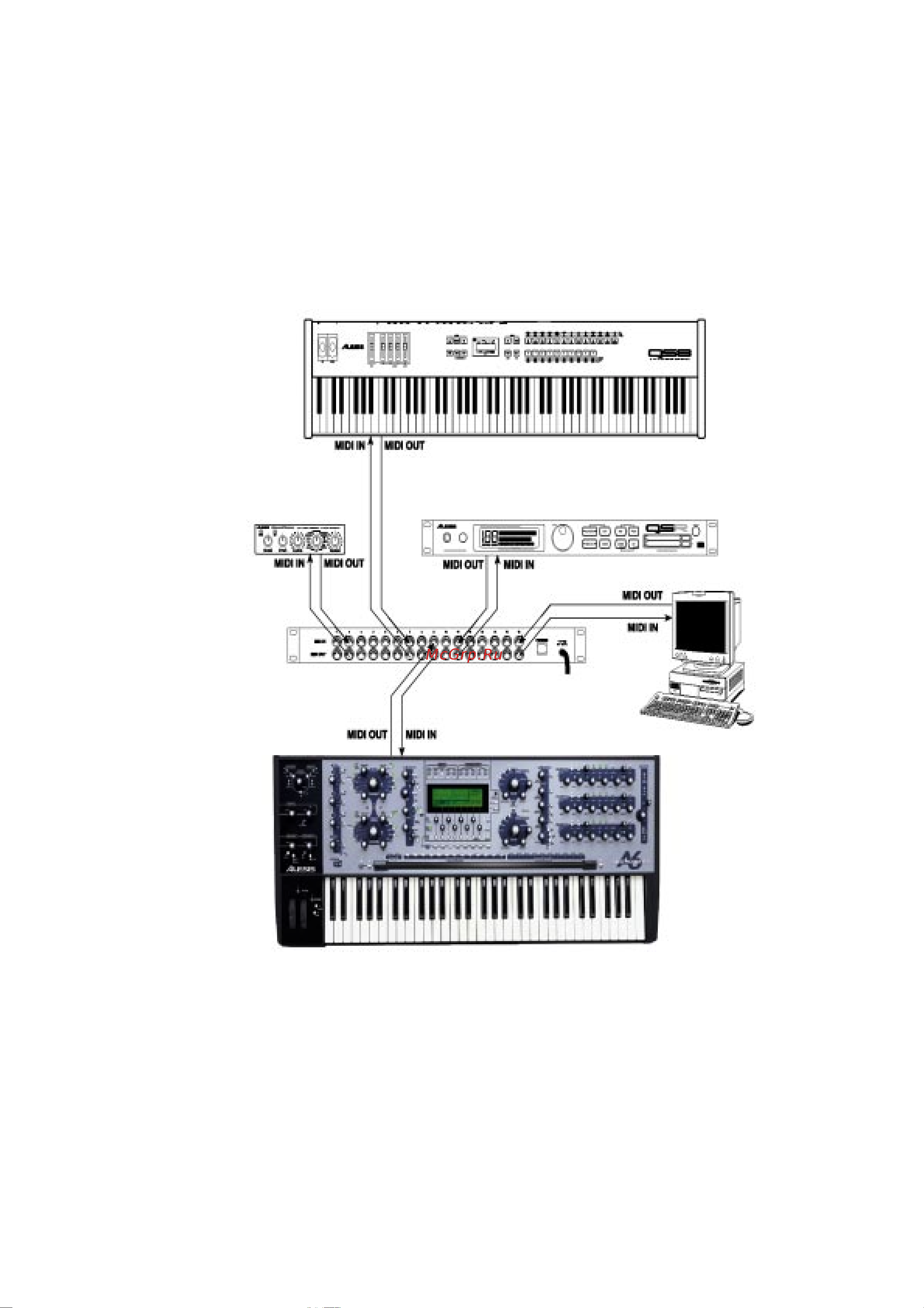 Alesis A6 ANDROMEDA Руководство по эксплуатации онлайн [25/274] 777677