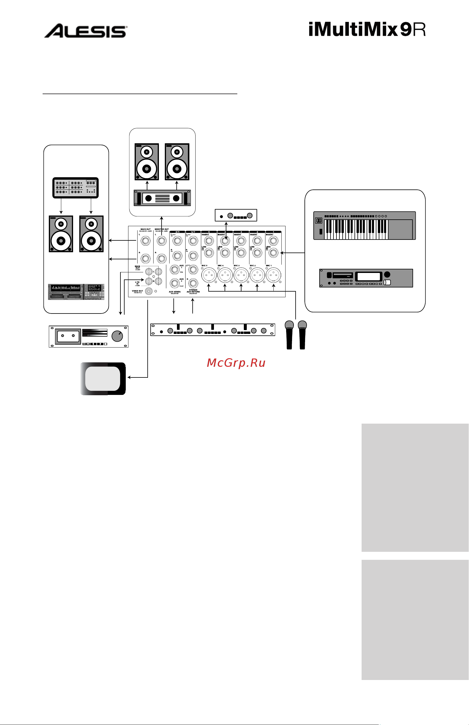Alesis iMultiMix 9R [4/6] Подсоединения задняя панель