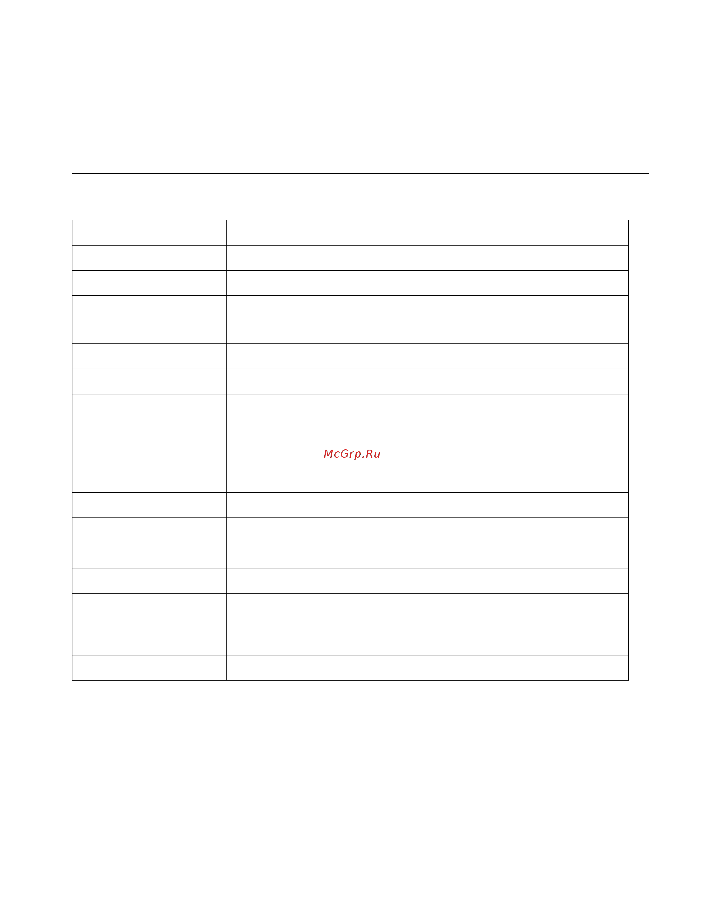 M-Audio GSR18 [17/24] Above specifications subject to change without notice