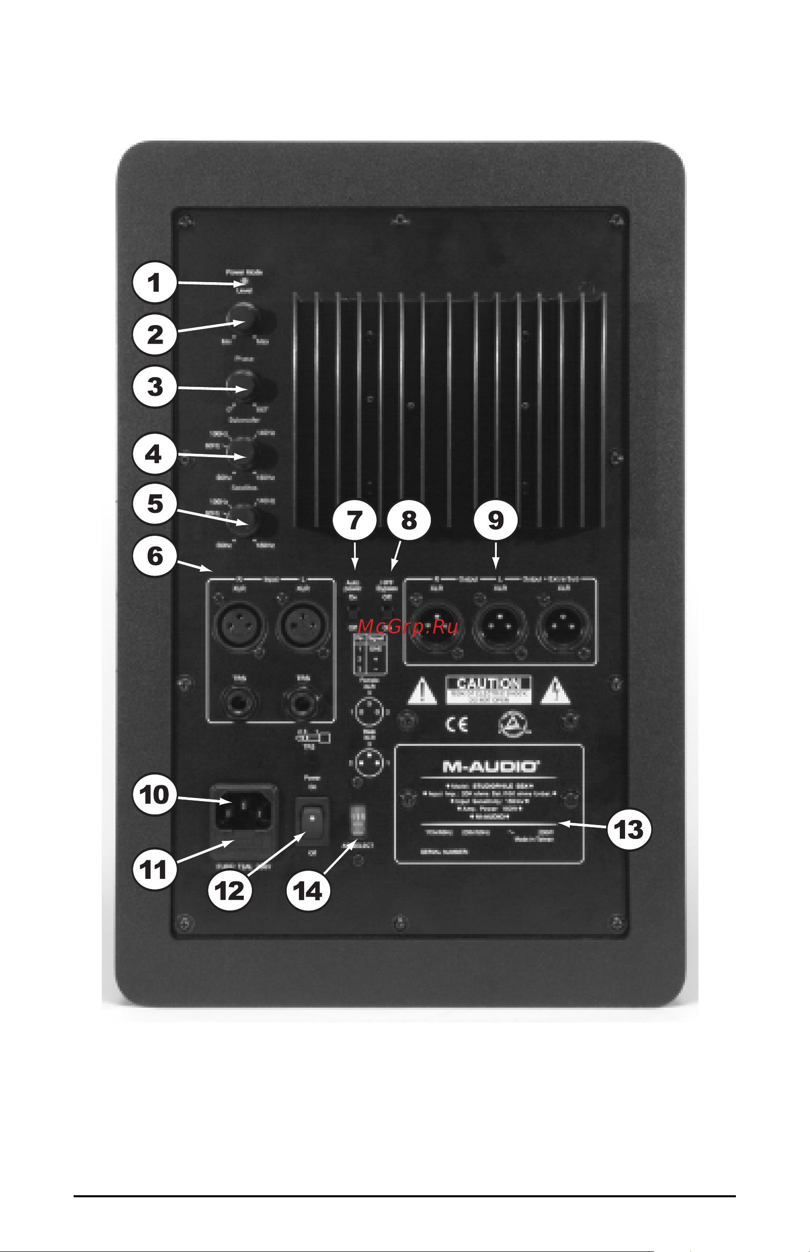 M-Audio SBX Руководство по эксплуатации онлайн [5/16] 777694