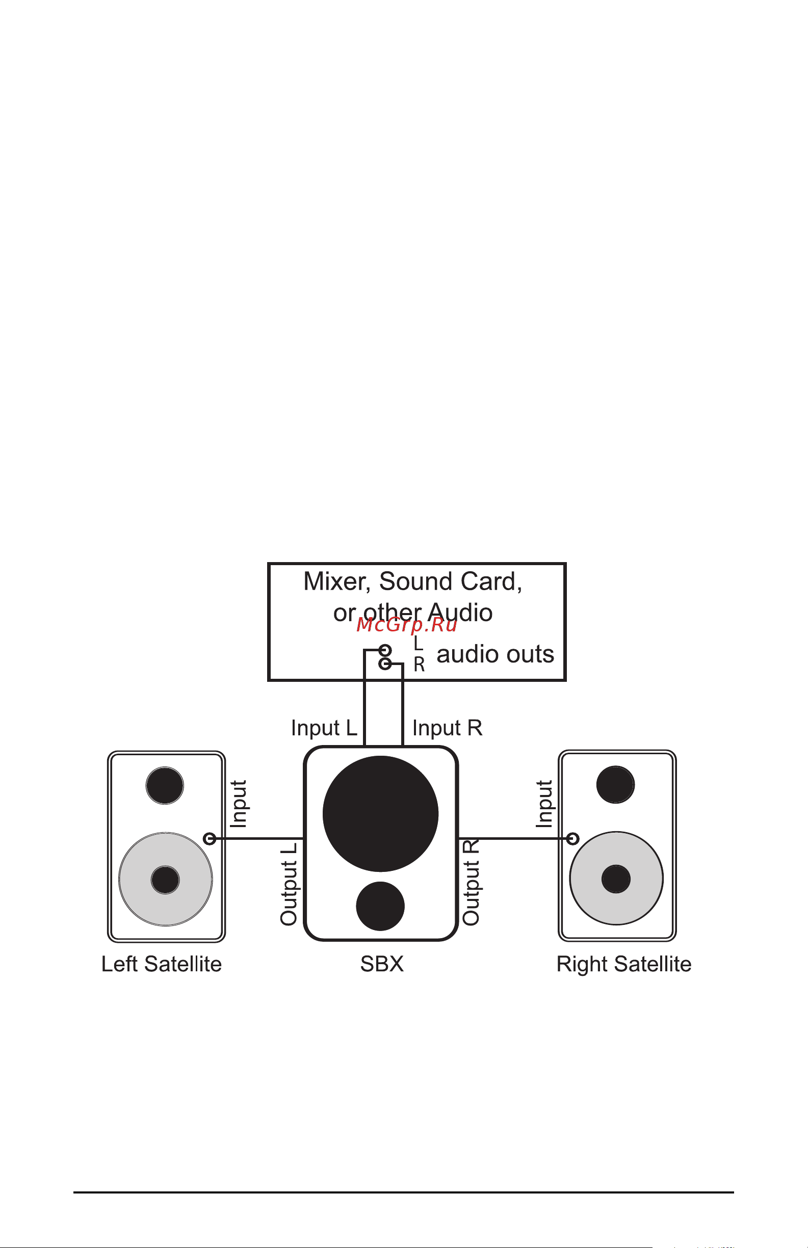 M-Audio SBX [6/16] Connecting the sbx and your main speakers