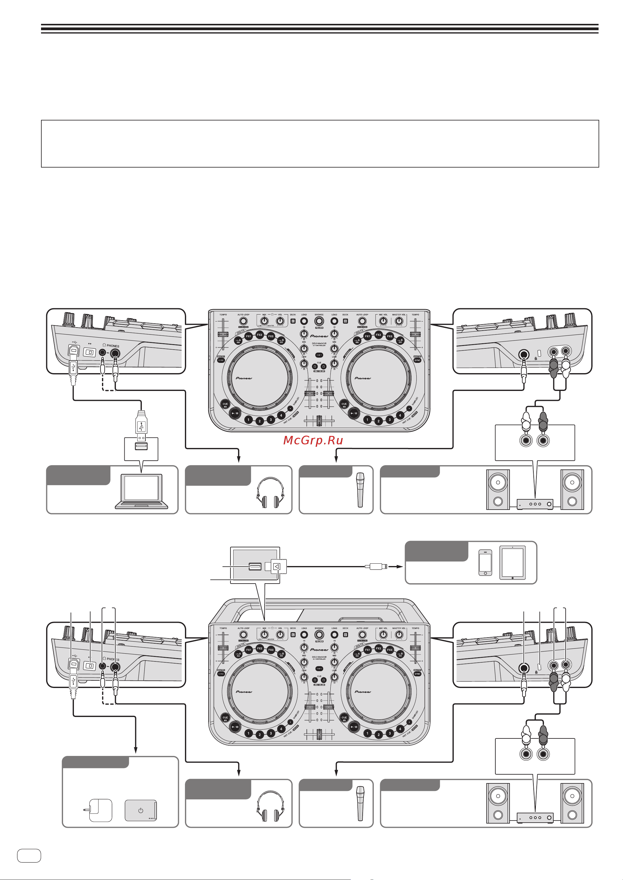Pioneer DDJ-WeGO2 [8/23] Подключения