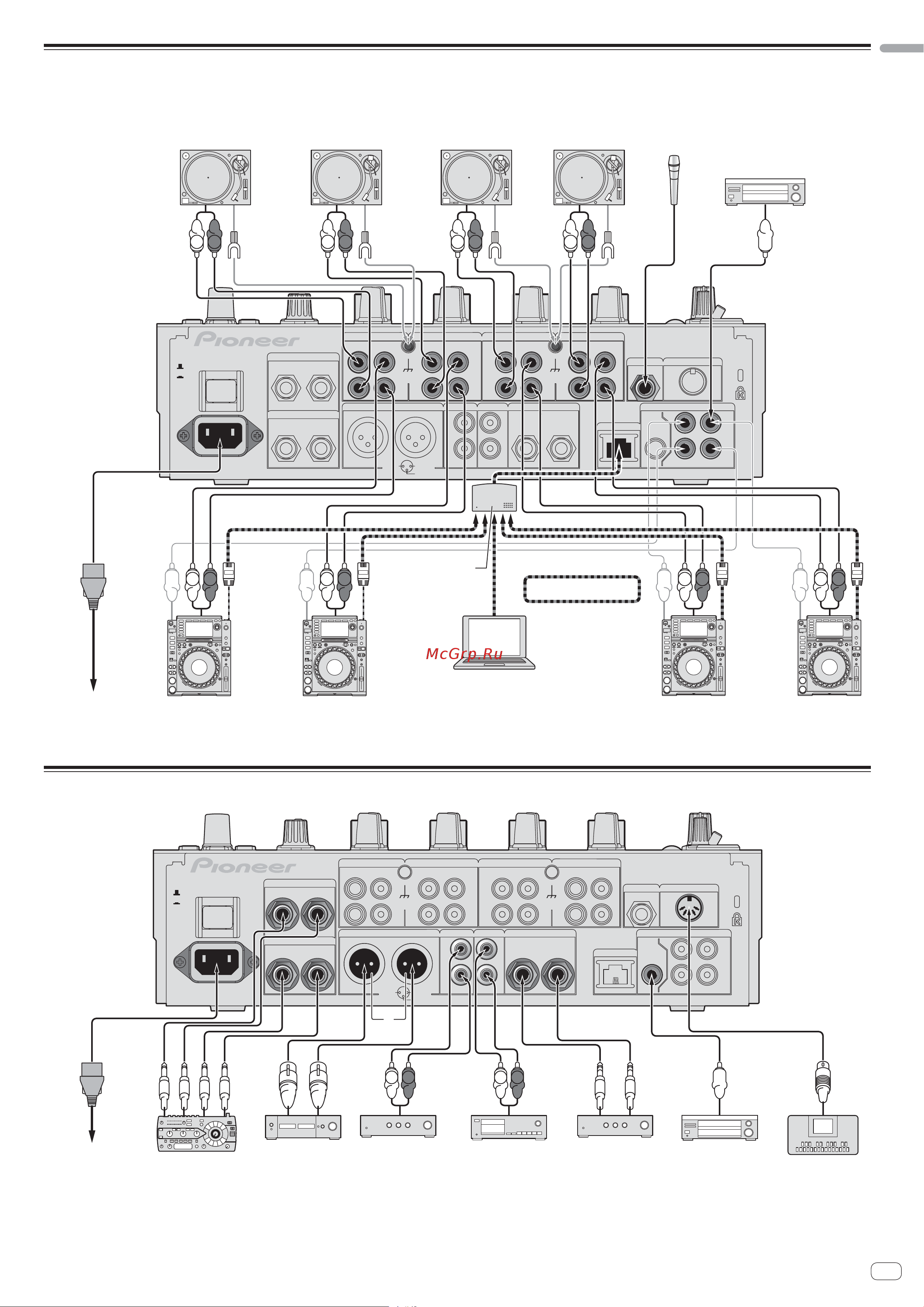 Pioneer DJM-900SRT [11/200] Connecting input terminals