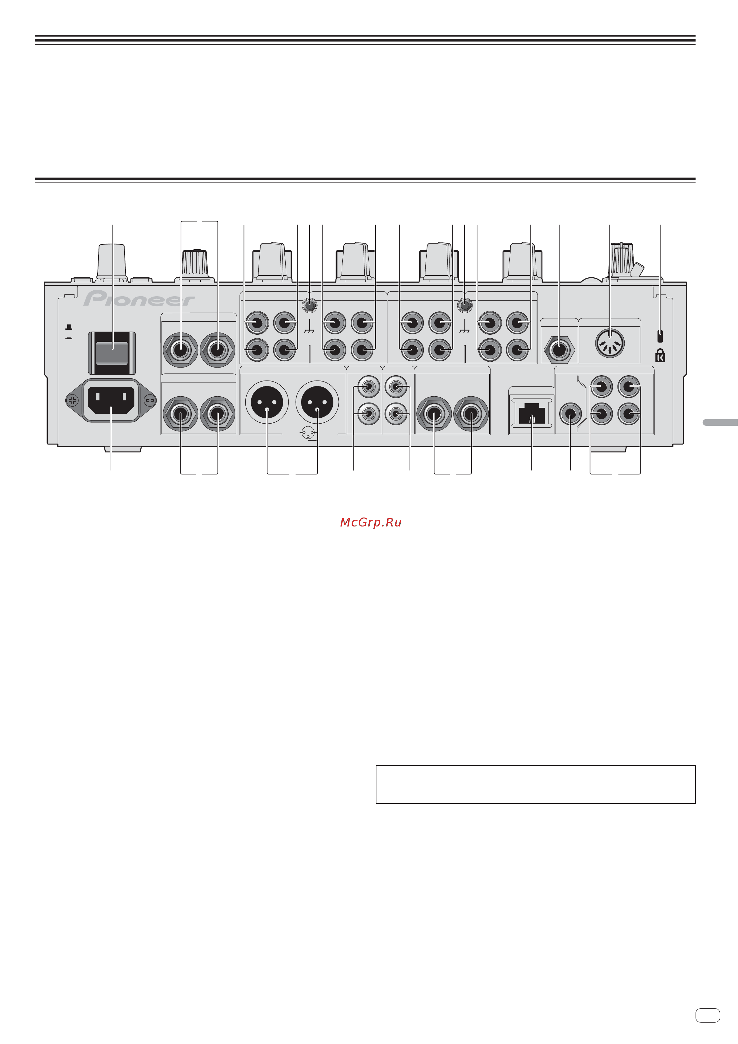 Pioneer DJM-900SRT [121/200] Aansluitingen