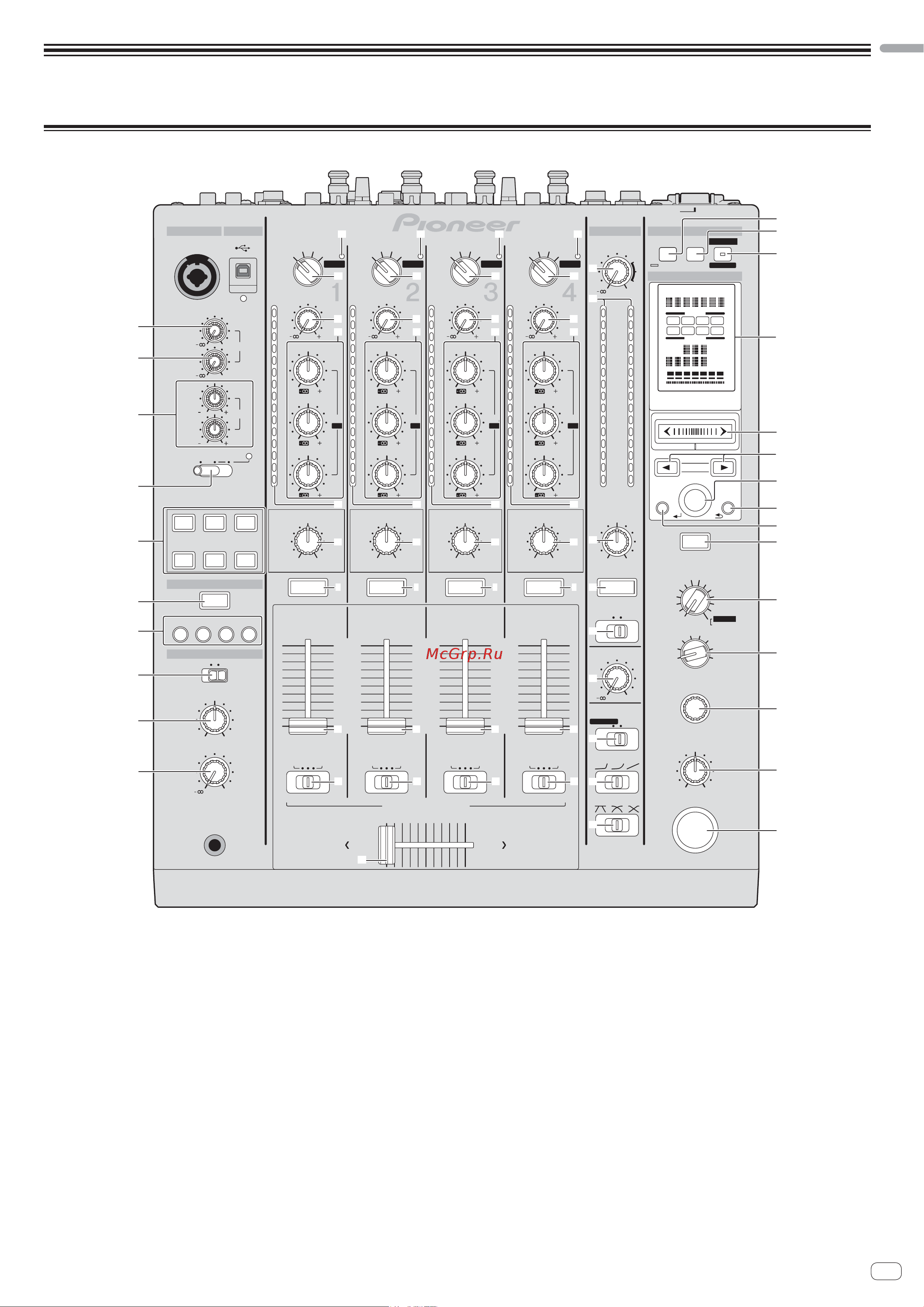 Pioneer DJM-900SRT [13/200] Cross fader
