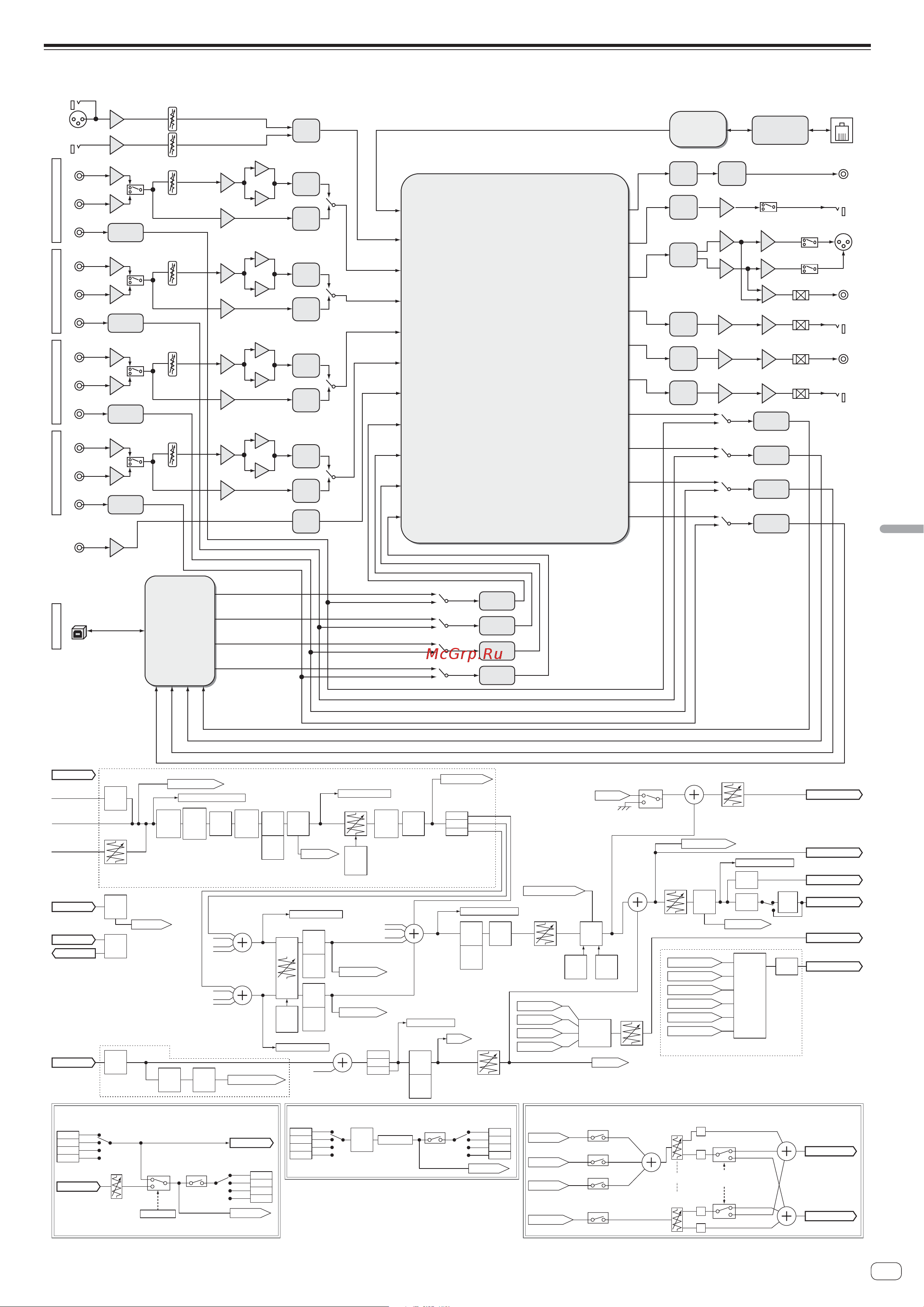 Pioneer DJM-900SRT [139/200] Blokschema