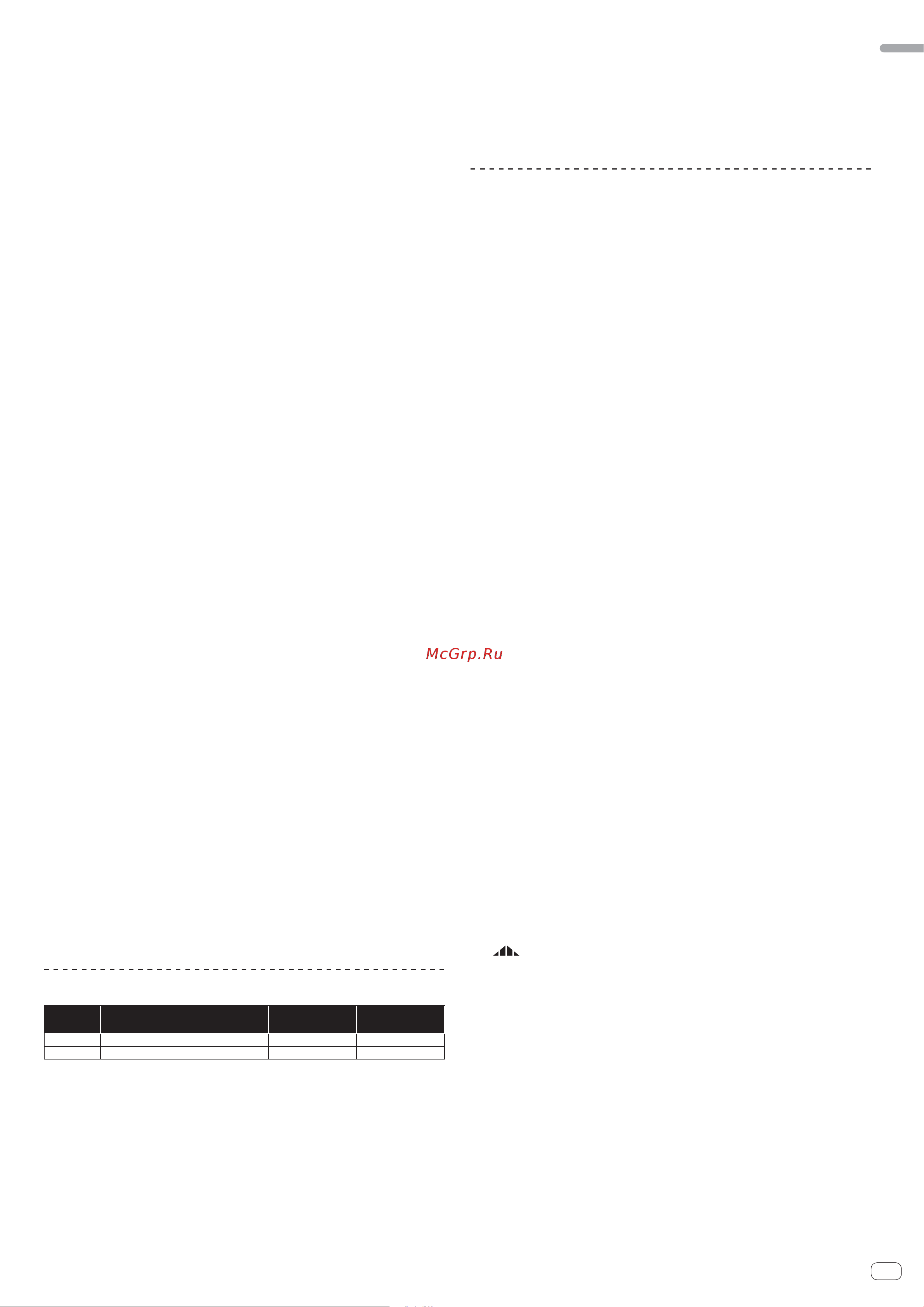 Pioneer DJM-900SRT [17/200] Operating dj software using the midi function