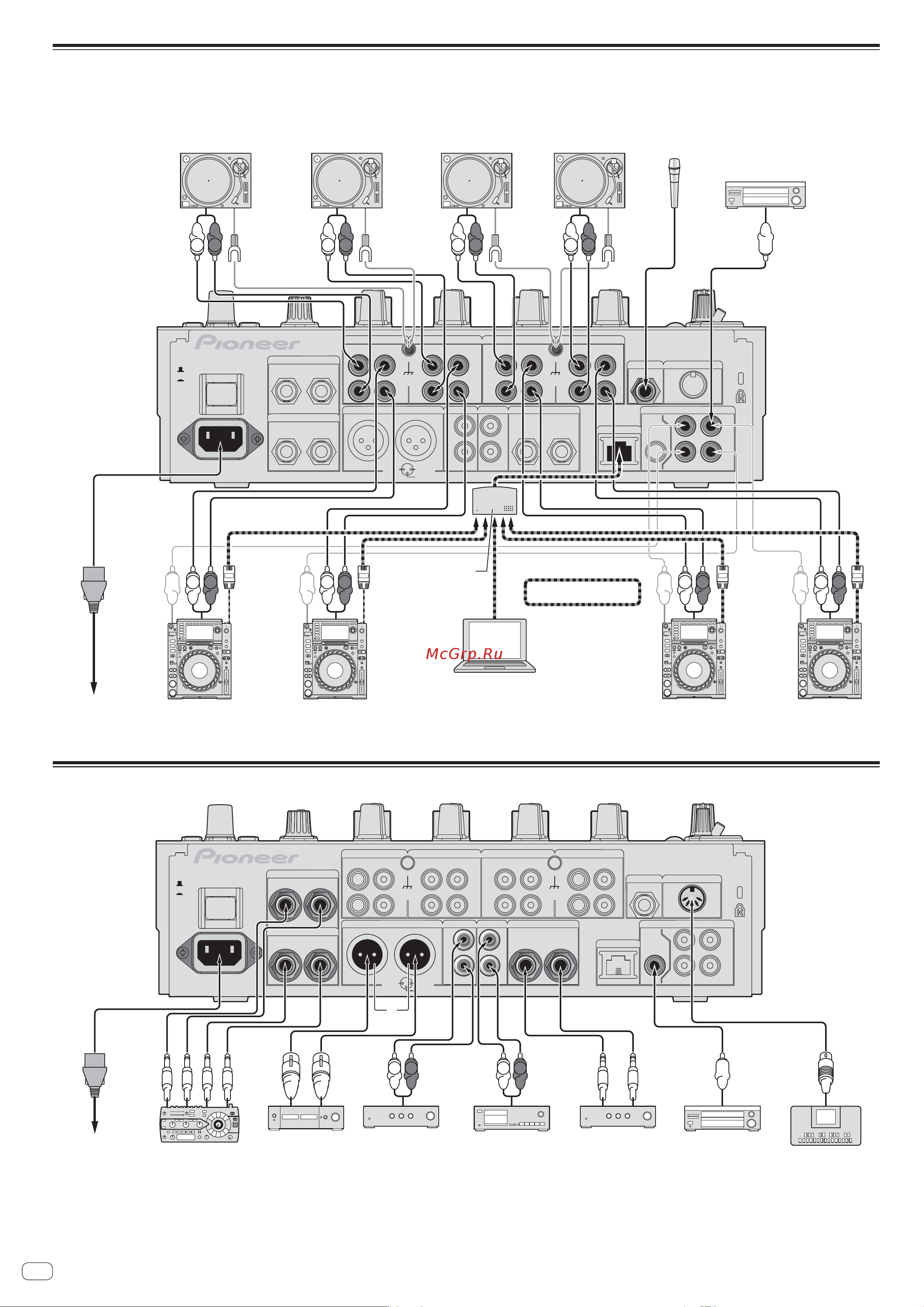 Pioneer DJM-900SRT [178/200] Pro dj lin