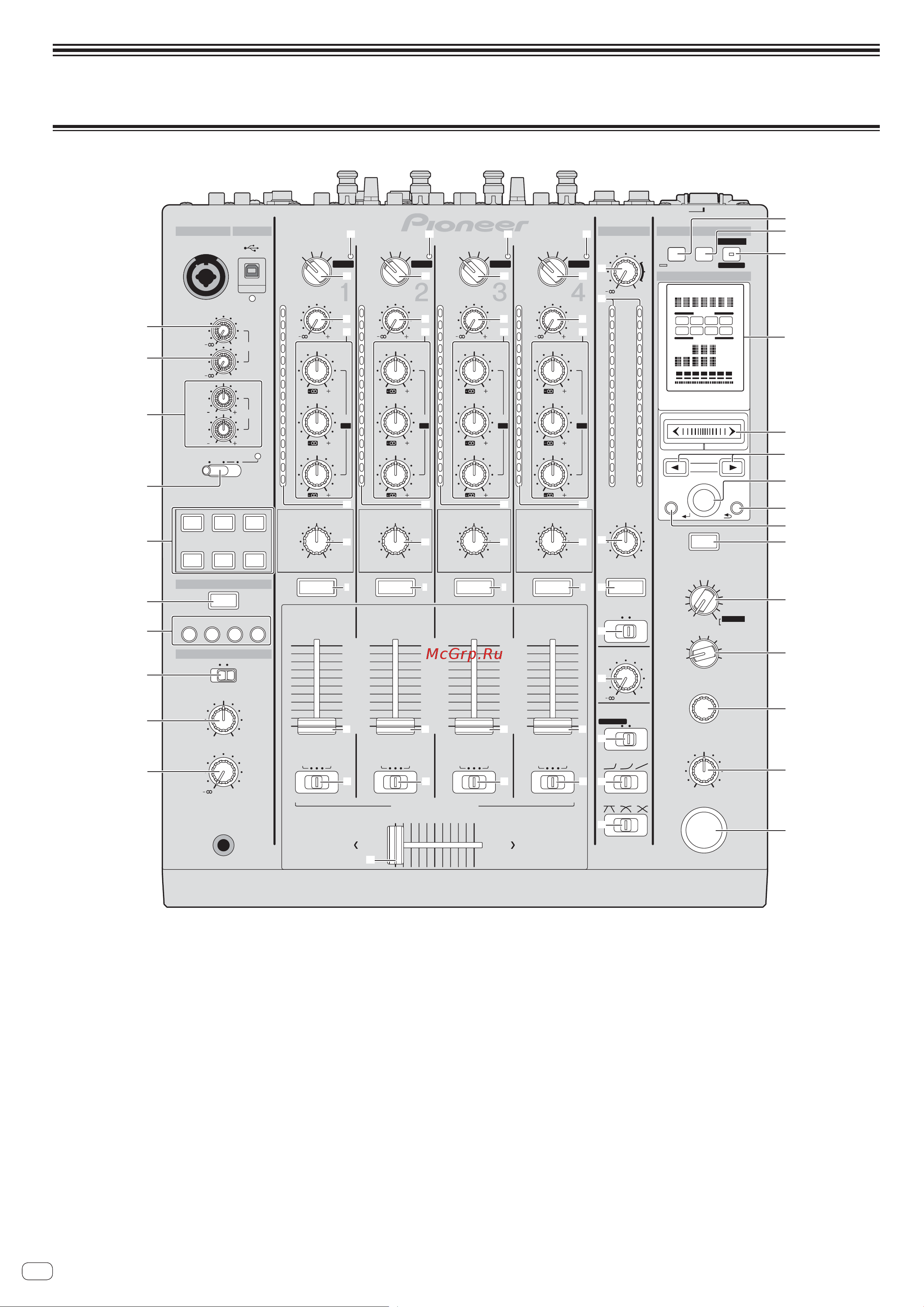 Pioneer DJM-900SRT [180/200] Cross fader