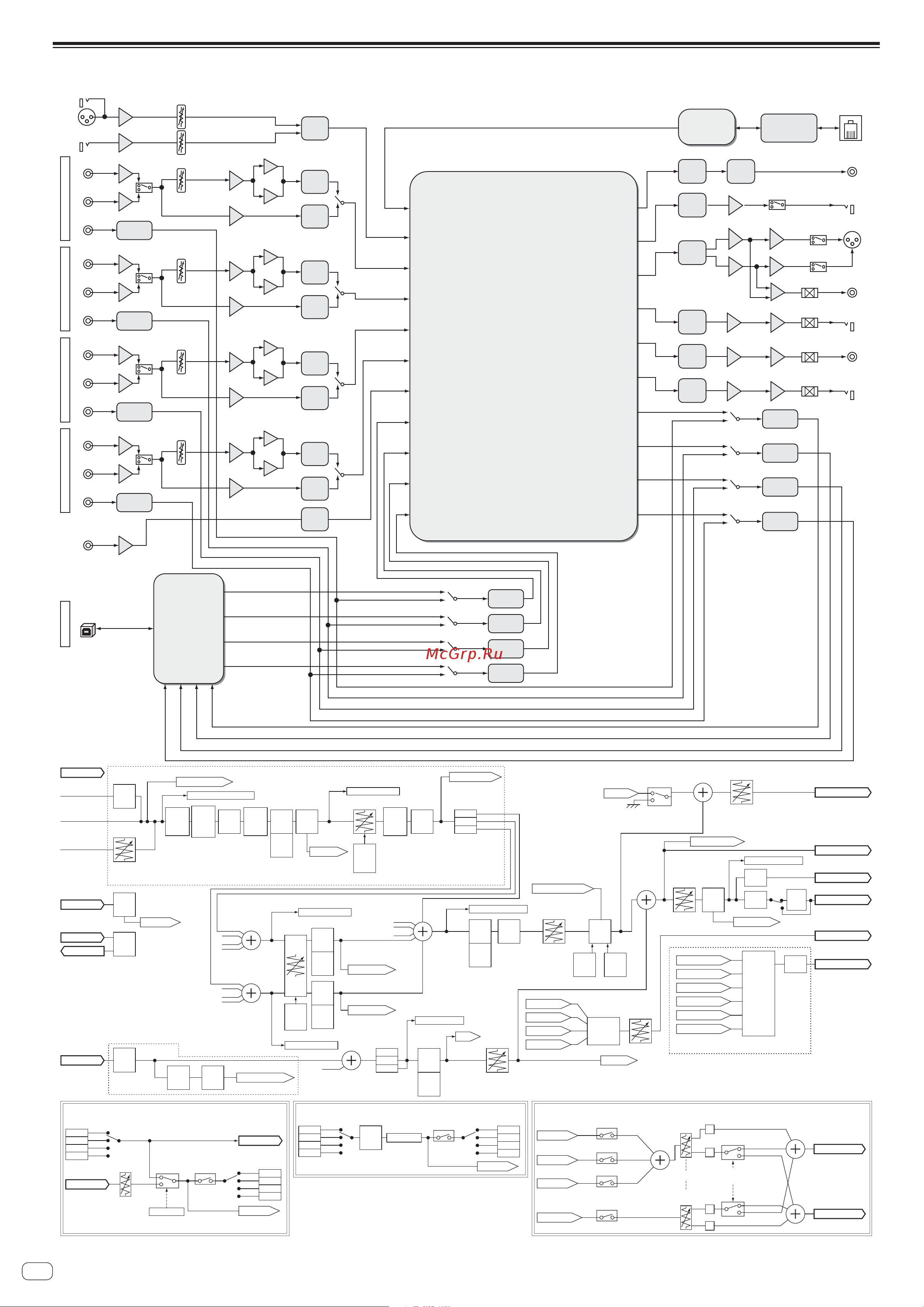 Pioneer DJM-900SRT Руководство по эксплуатации онлайн [194/200] 777703