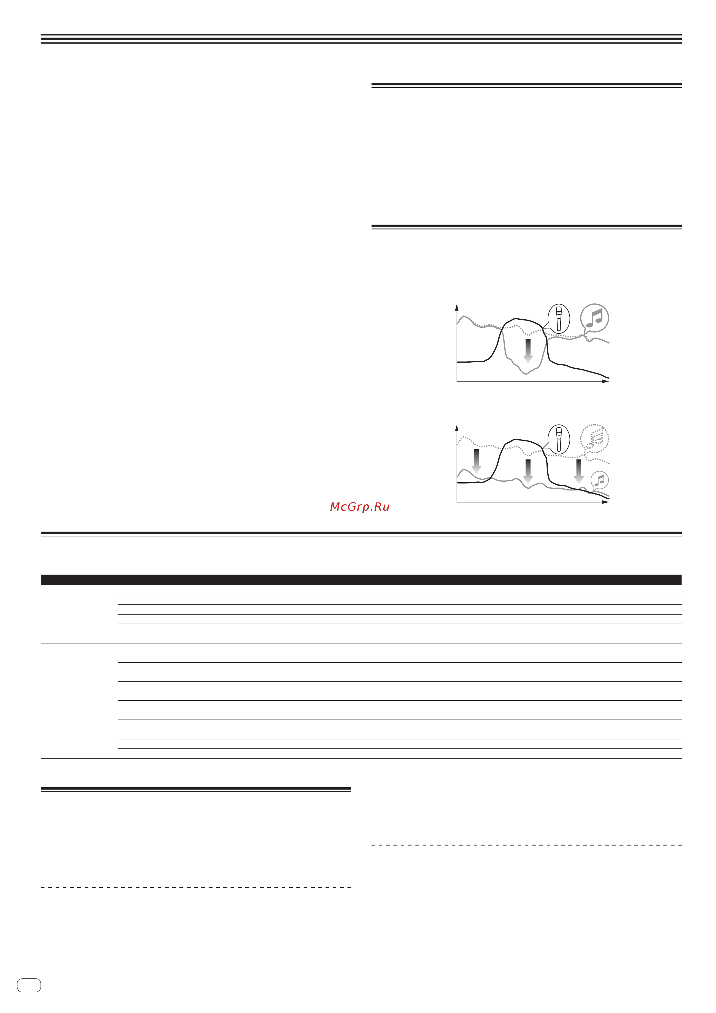 Pioneer DJM-900SRT [24/200] Changing the settings