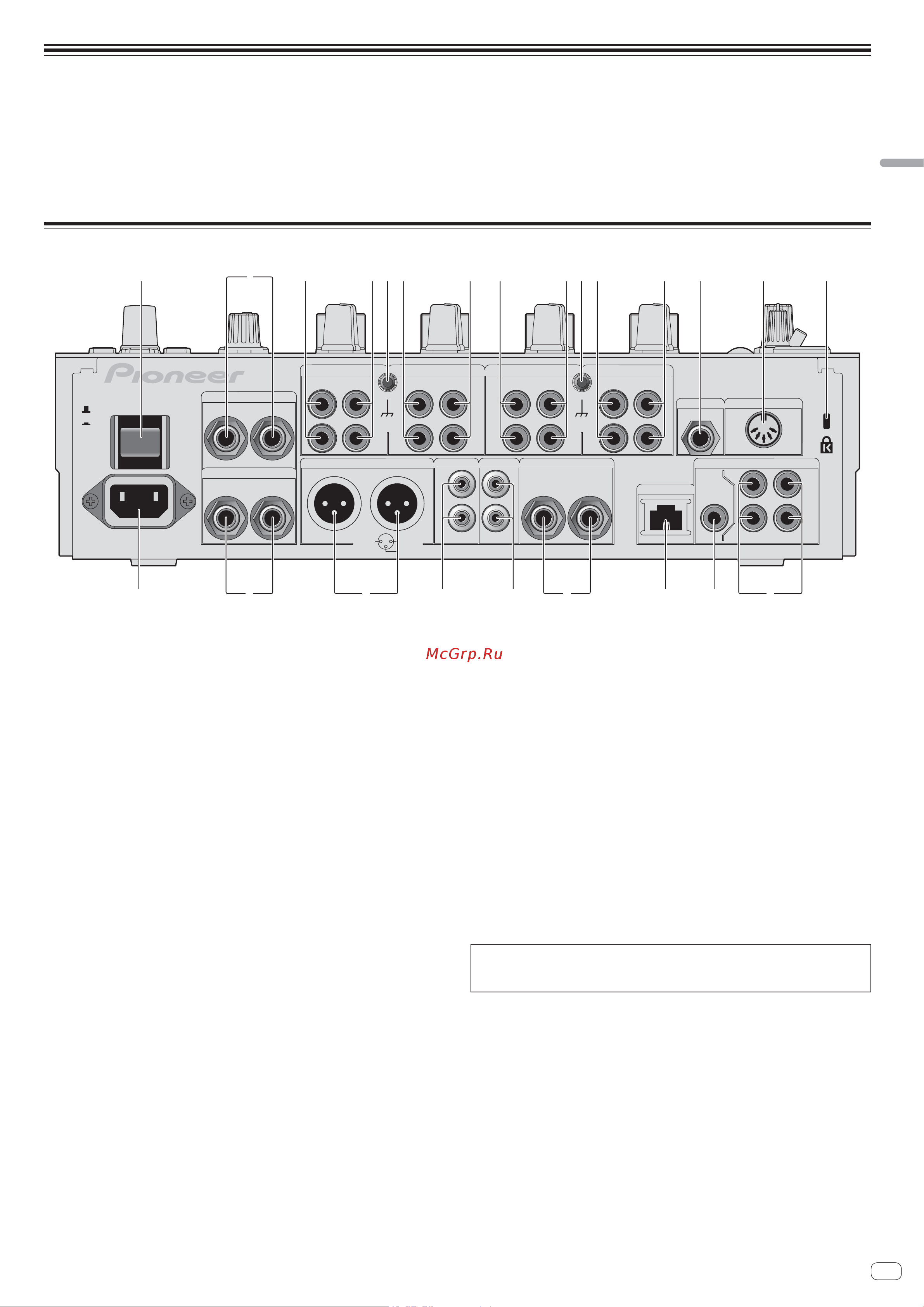 Pioneer DJM-900SRT [37/200] Raccordements