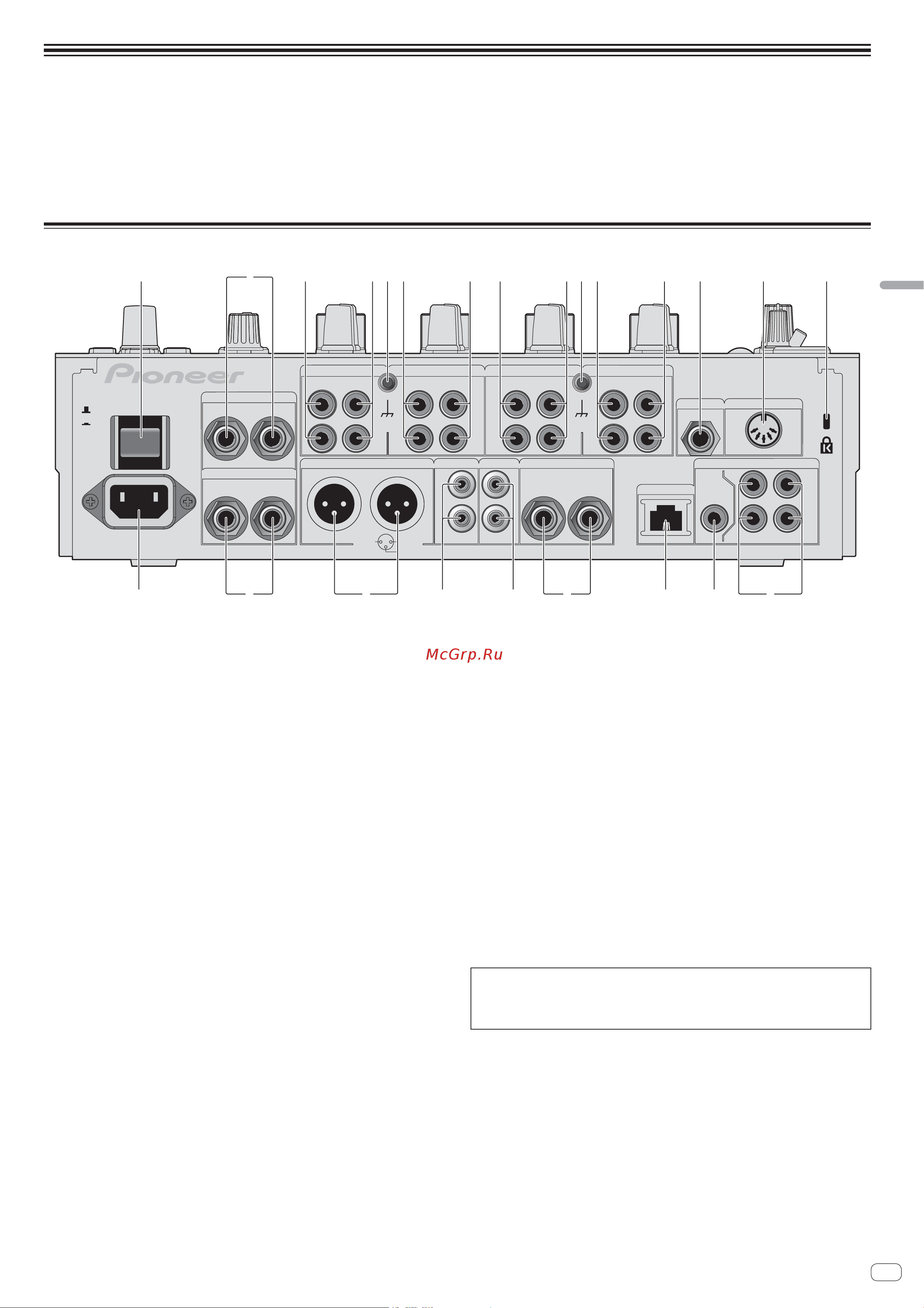 Pioneer DJM-900SRT [65/200] Anschlüsse
