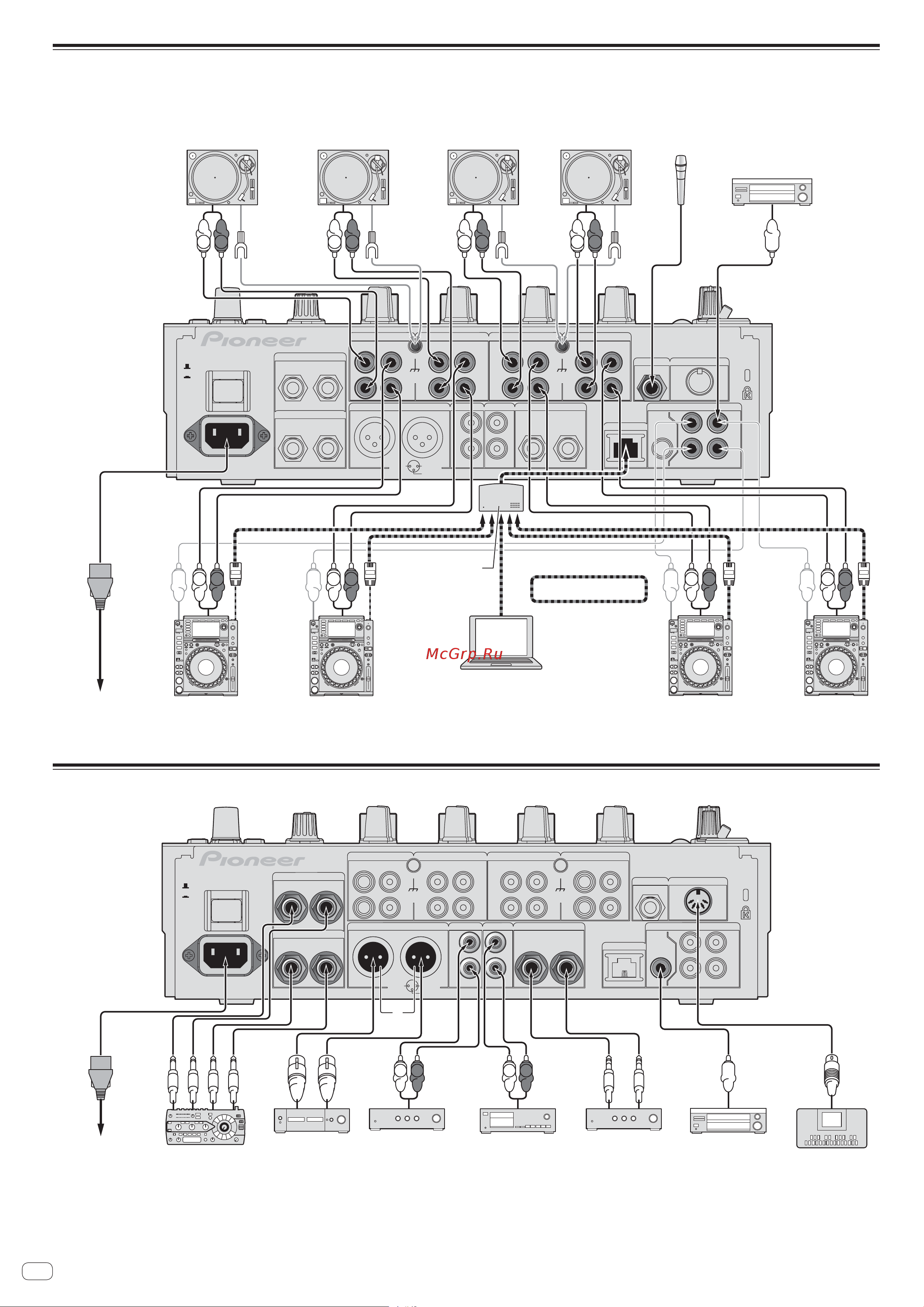 Pioneer DJM-900SRT [66/200] Anschließen der ausgangsbuchsen