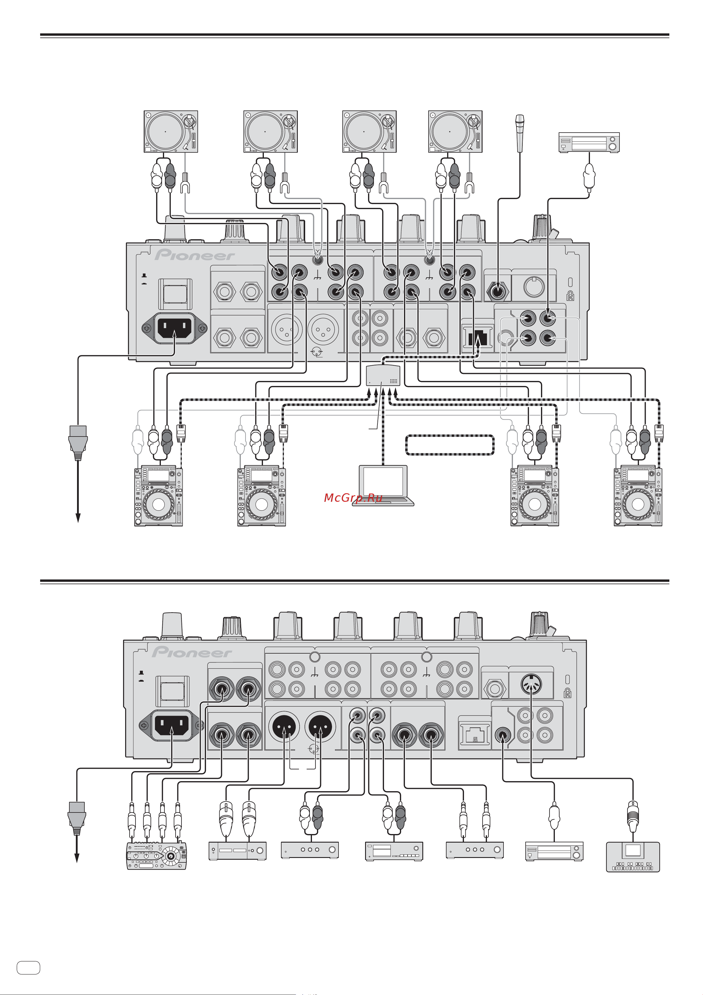 Pioneer DJM-900SRT [94/200] Collegamento dei terminali di ingresso