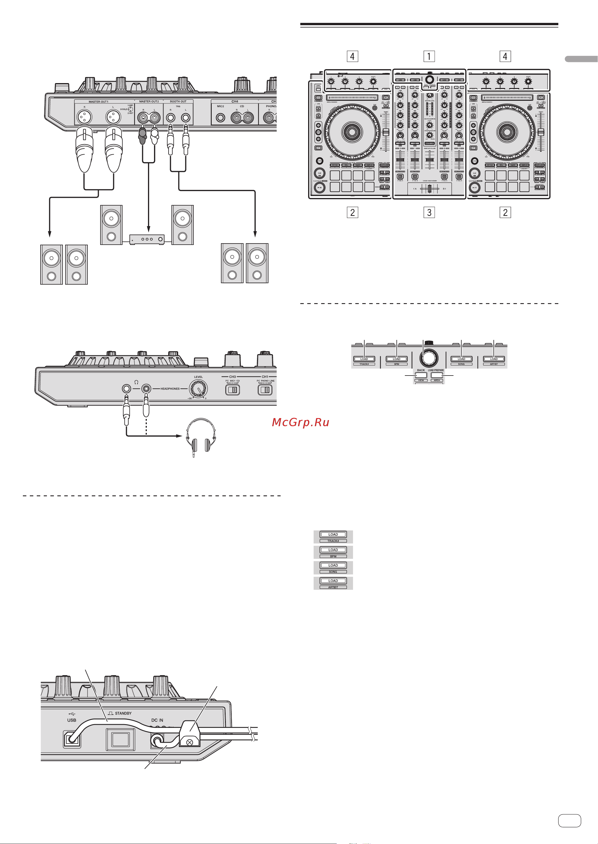 Pioneer DDJ-SX [11/34] Крюк проводки