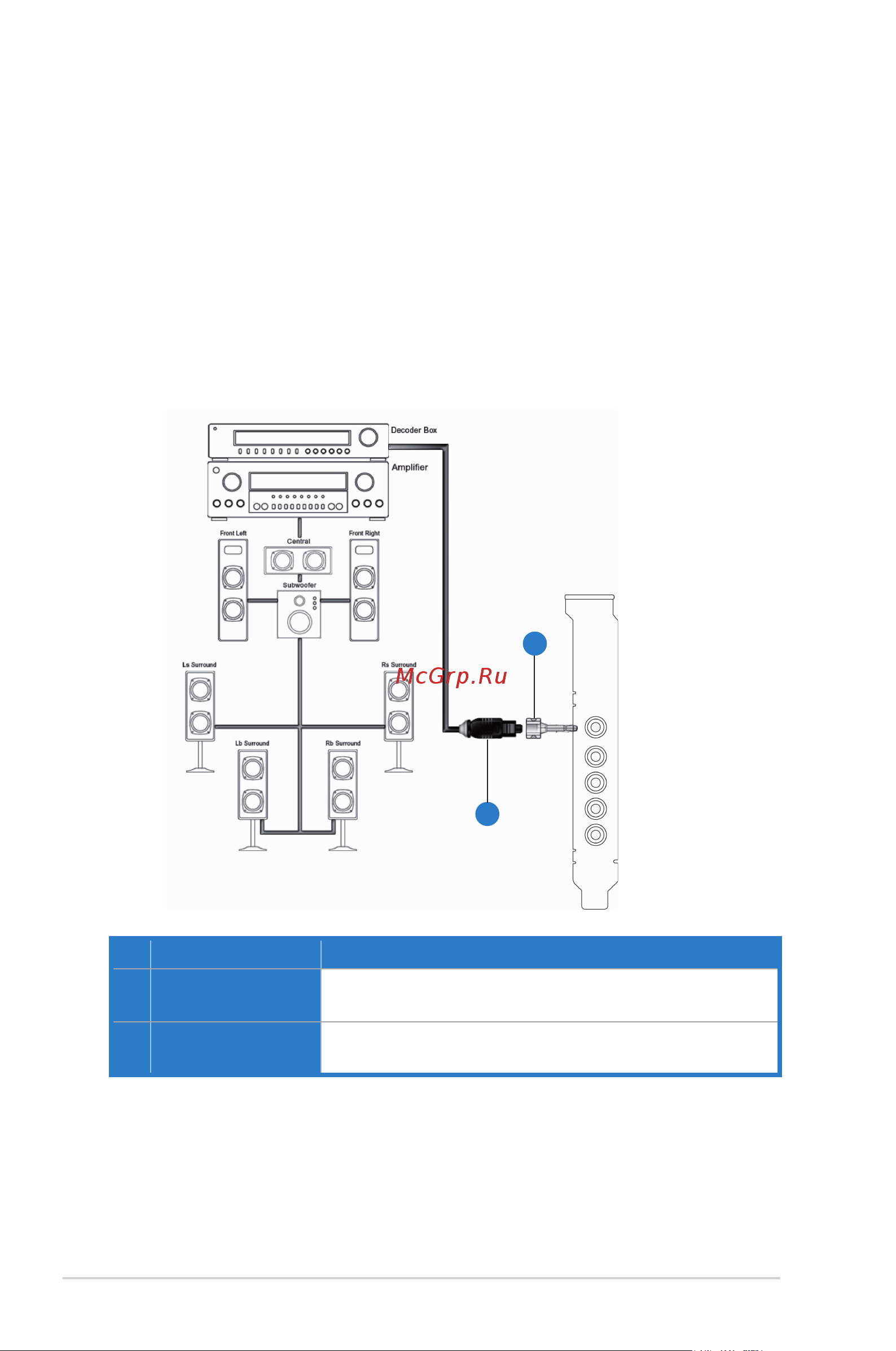 Asus Xonar D1 [16/72] The xonar d1 supports dolby digital live technology which transcode any audio including games and music into industry standard dolby digital surround bit streams this makes playb...
