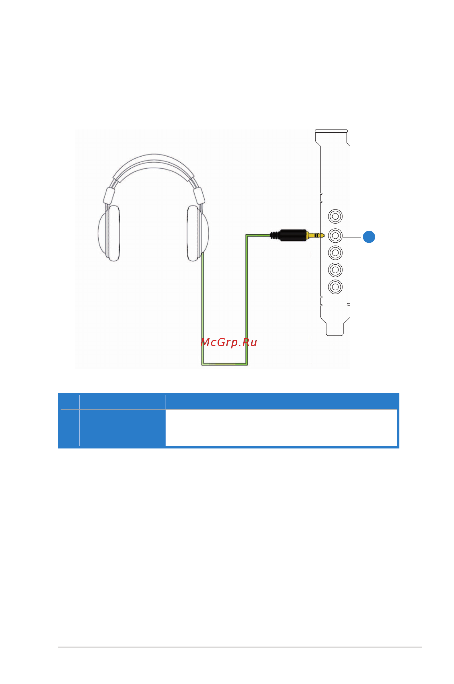 Asus Xonar D1 [17/72] Connecting stereo headphones