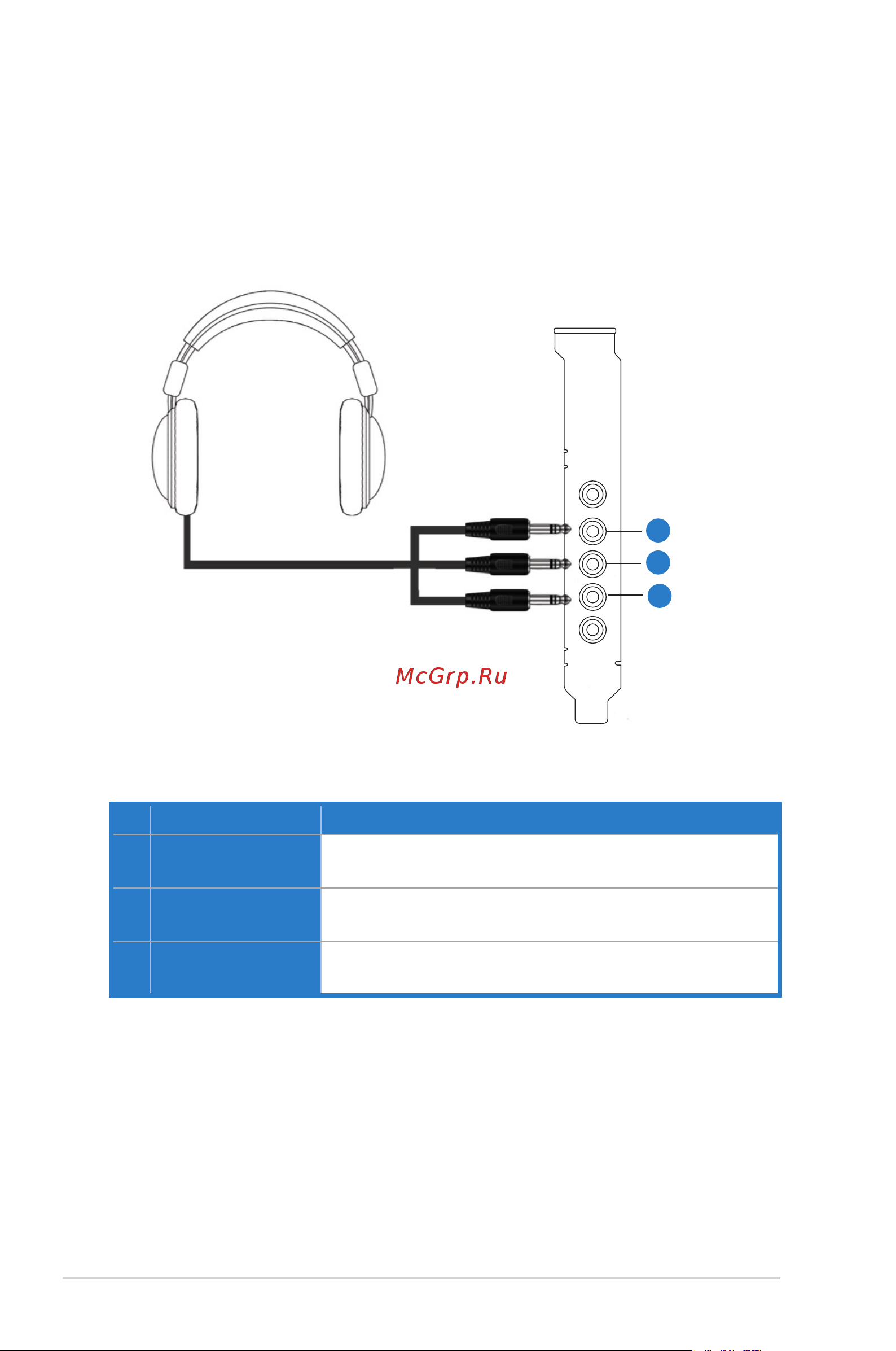 Asus Xonar D1 [18/72] Connecting 5 channel headphones