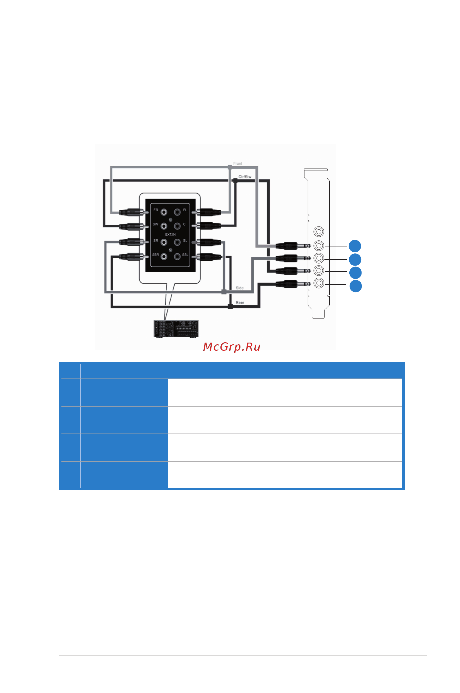 Asus Xonar D1 [19/72] Connecting analog power amplifier