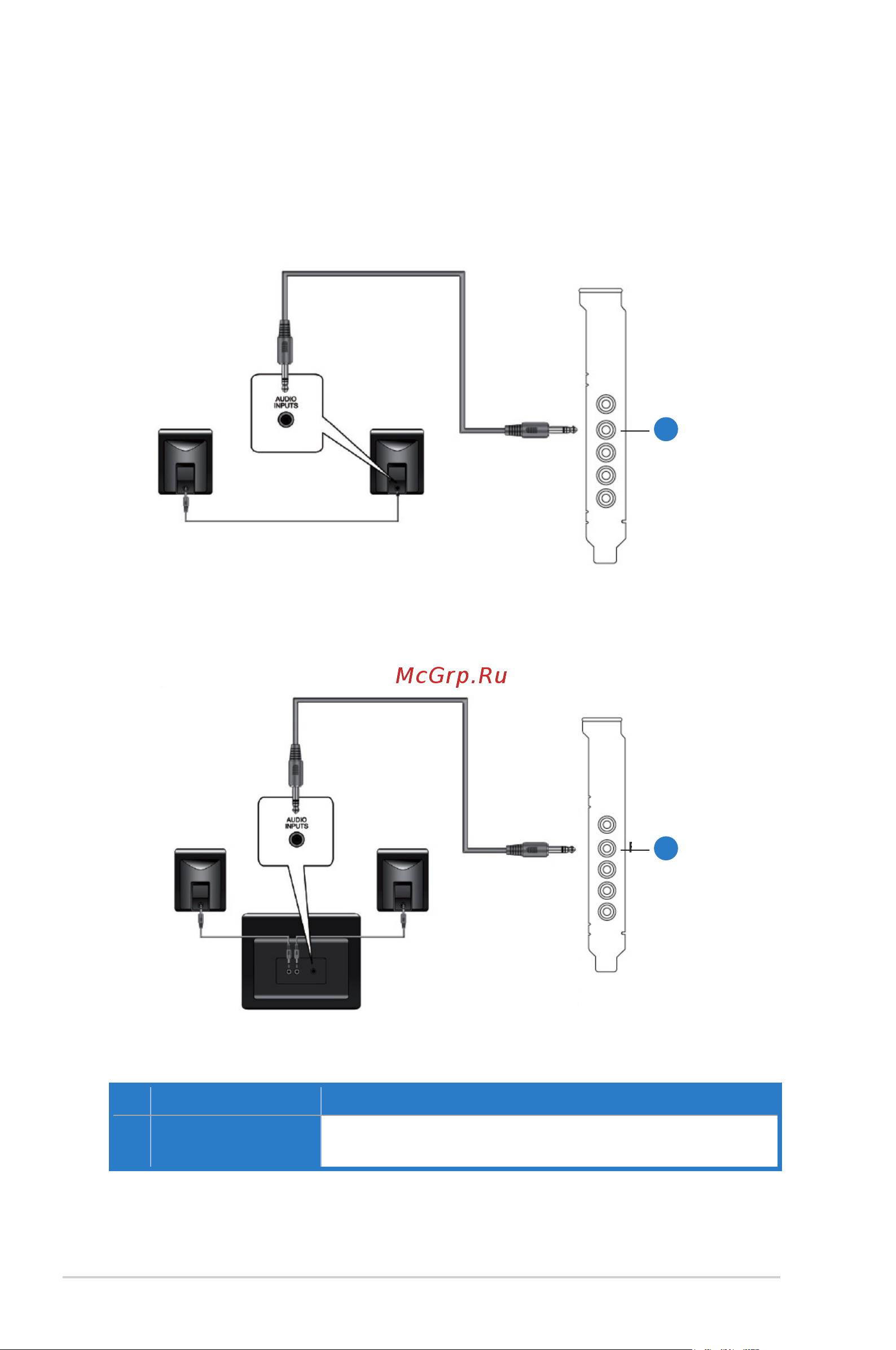 Asus Xonar D1 [20/72] Connecting 2 2 channel speakers