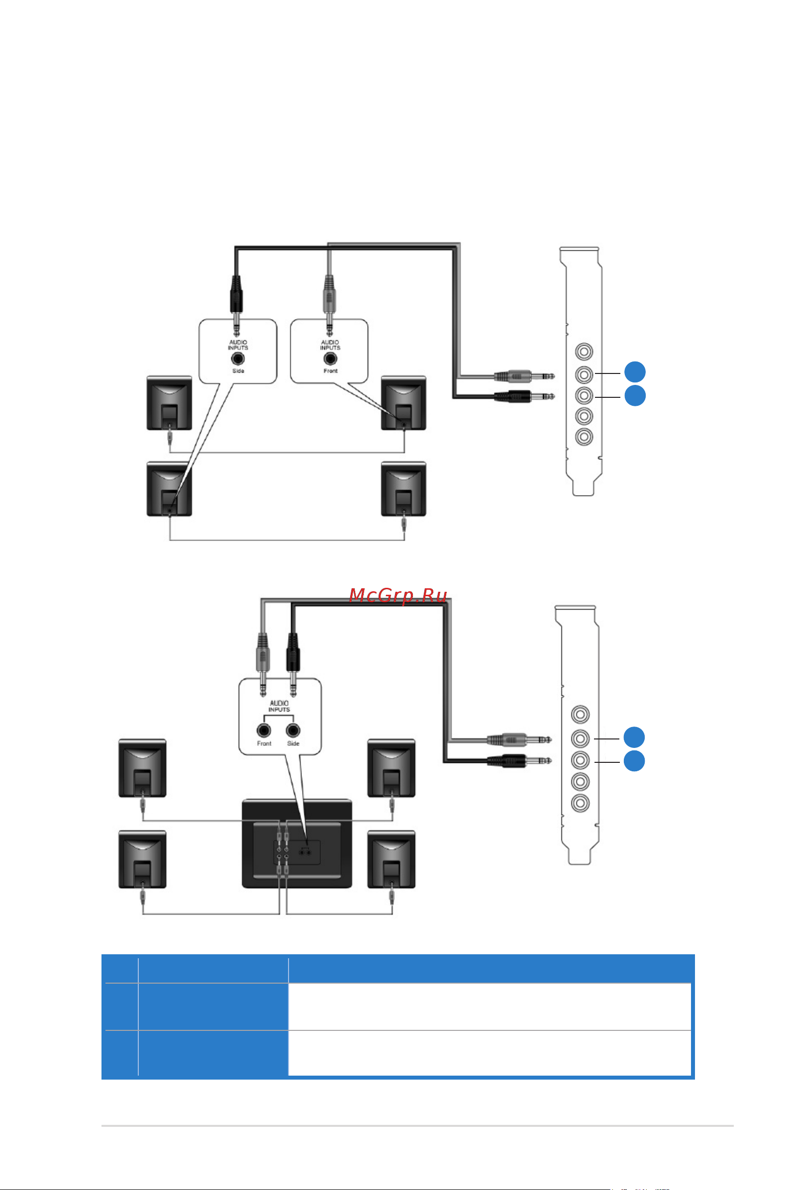 Asus Xonar D1 [21/72] Connecting 4 4 channel speakers