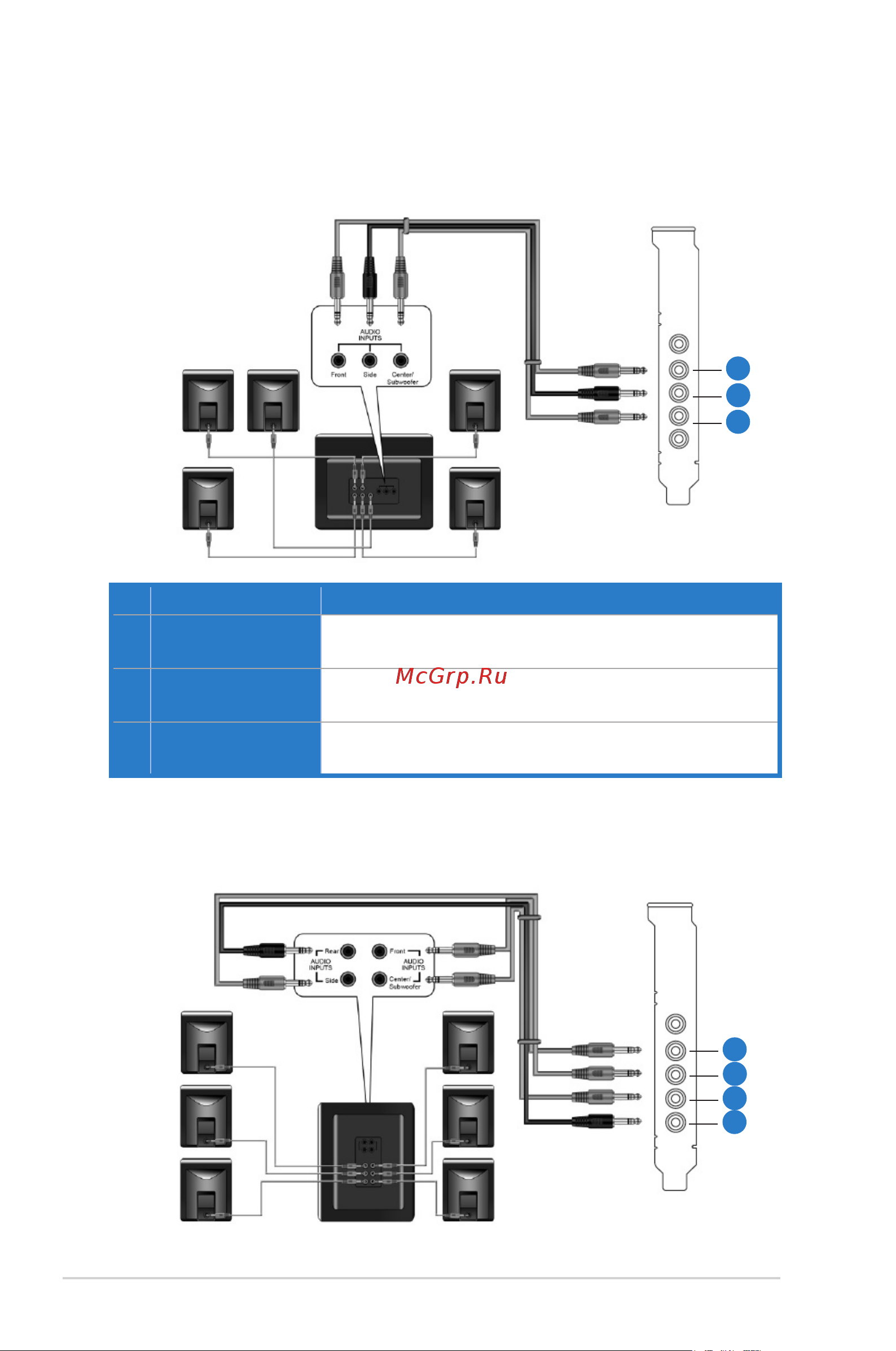 Asus Xonar D1 [22/72] Connecting 5 channel speakers