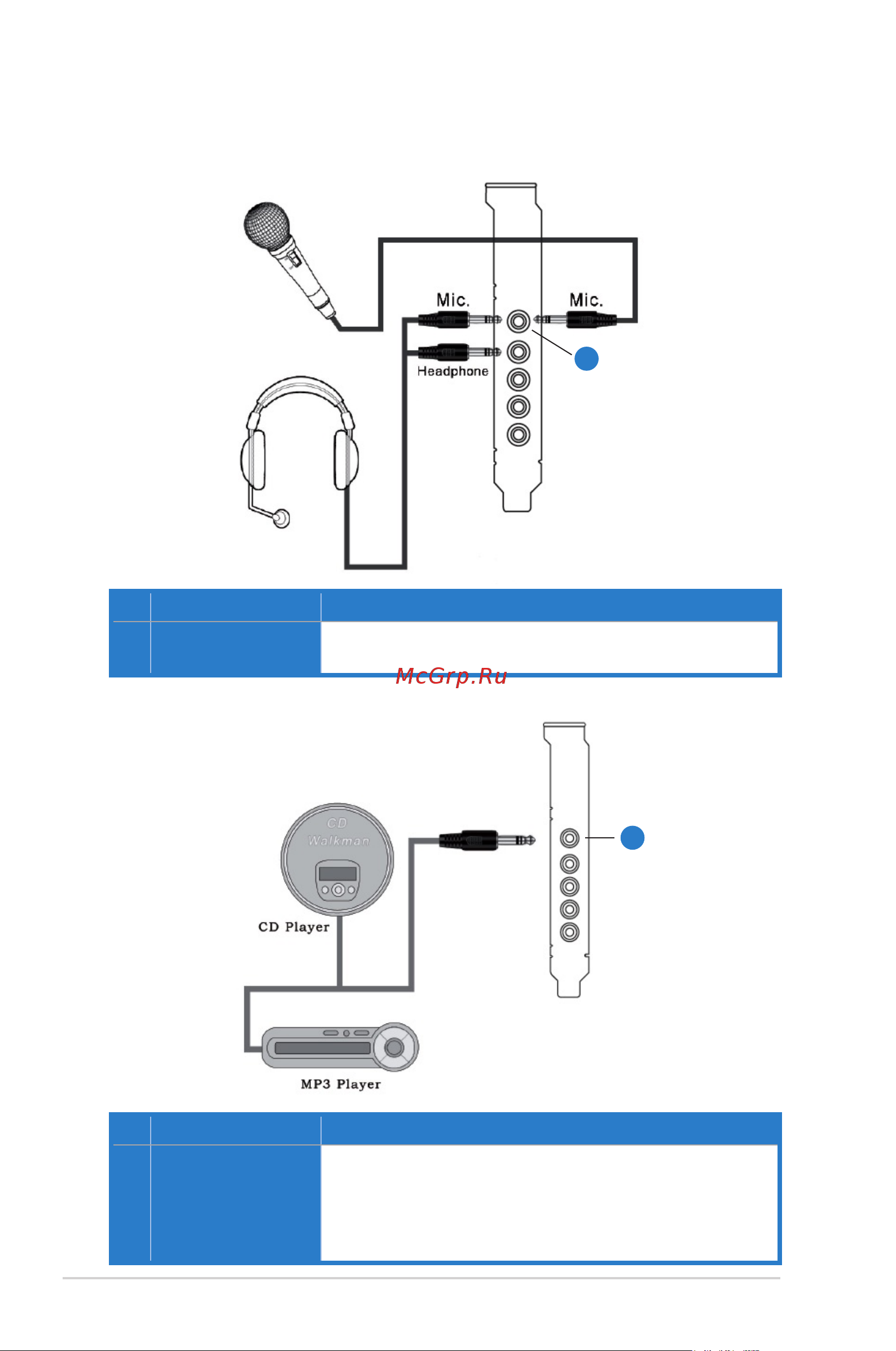 Asus Xonar D1 [24/72] Connecting microphone
