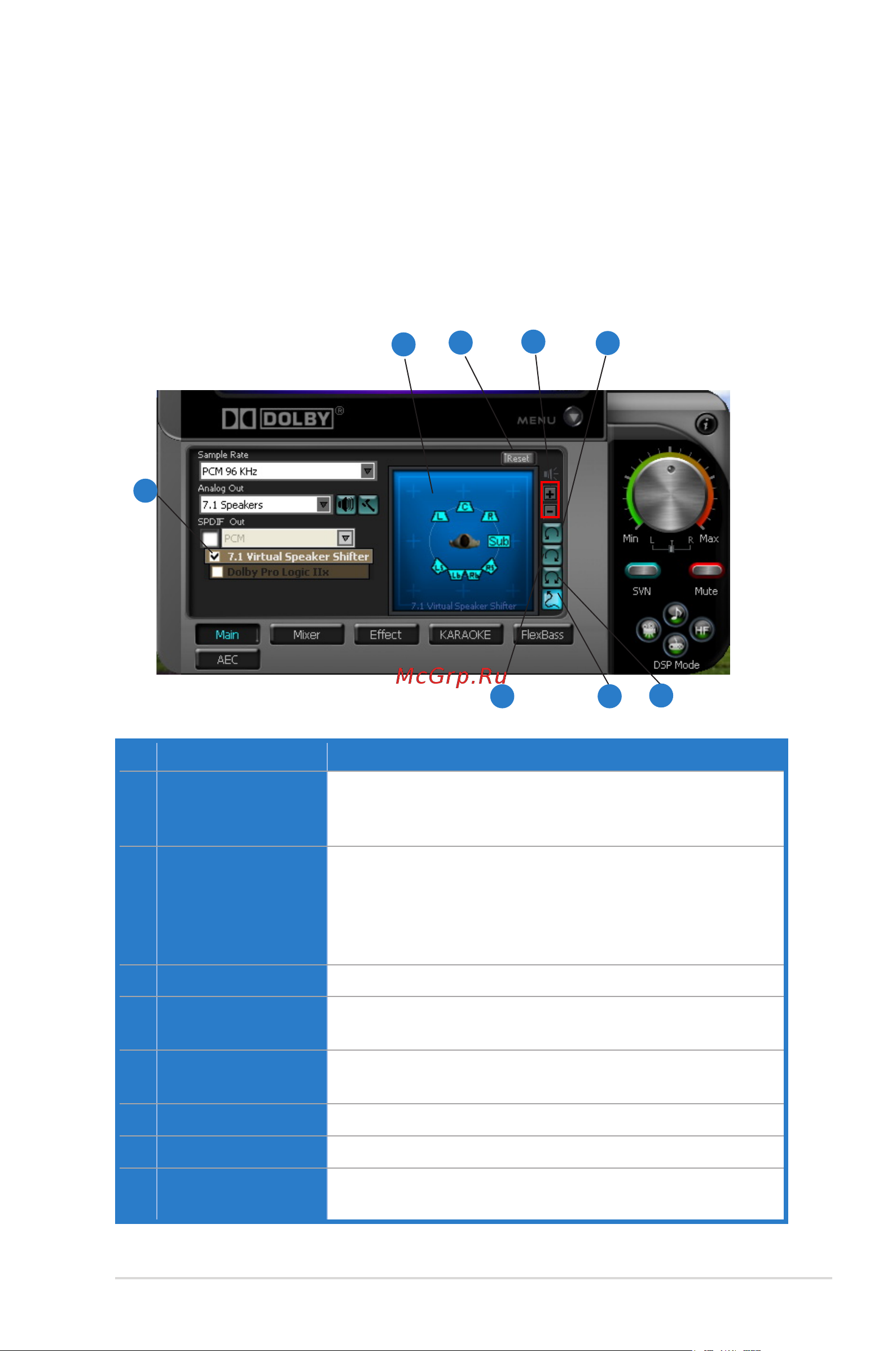 Asus Xonar D1 [31/72] 7 virtual speaker shifter